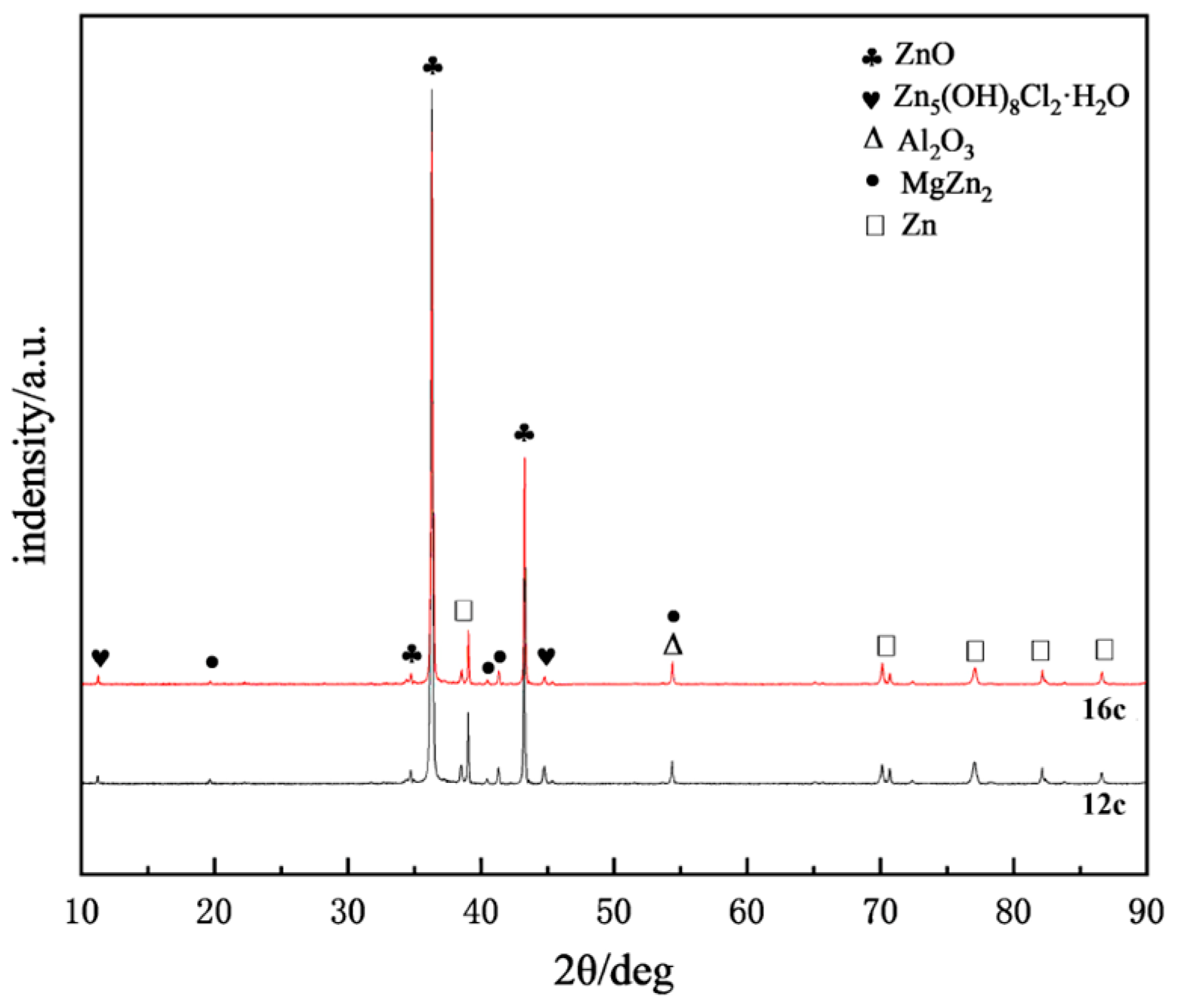 Metals 15 01143 g014
