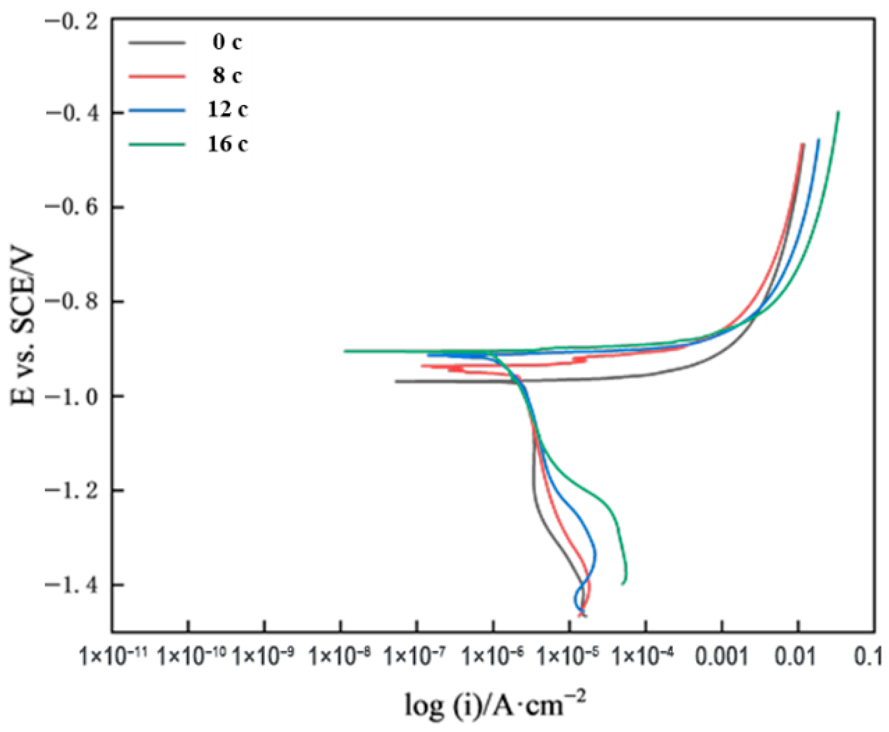 Metals 15 01143 g015