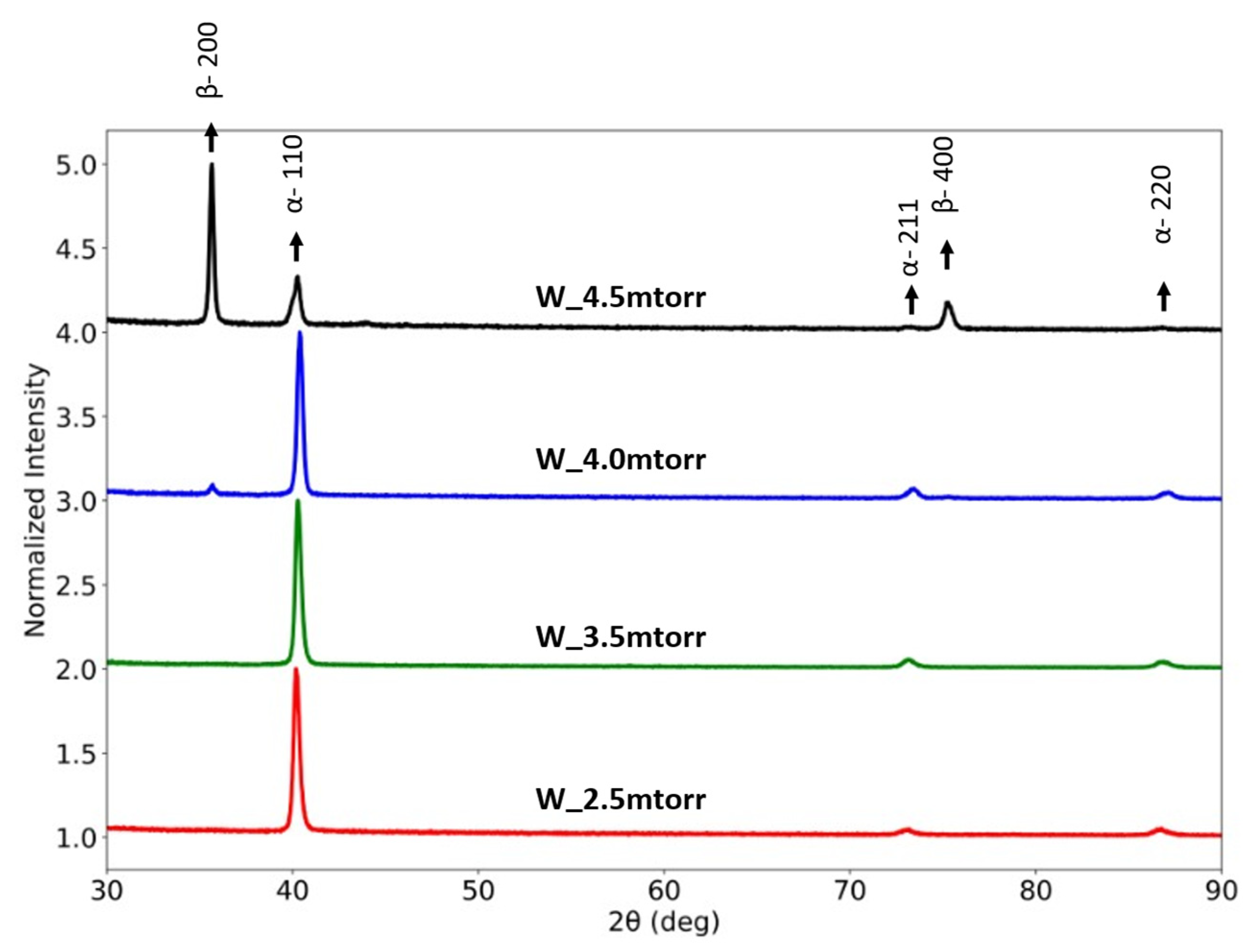 Metals 15 01144 g001