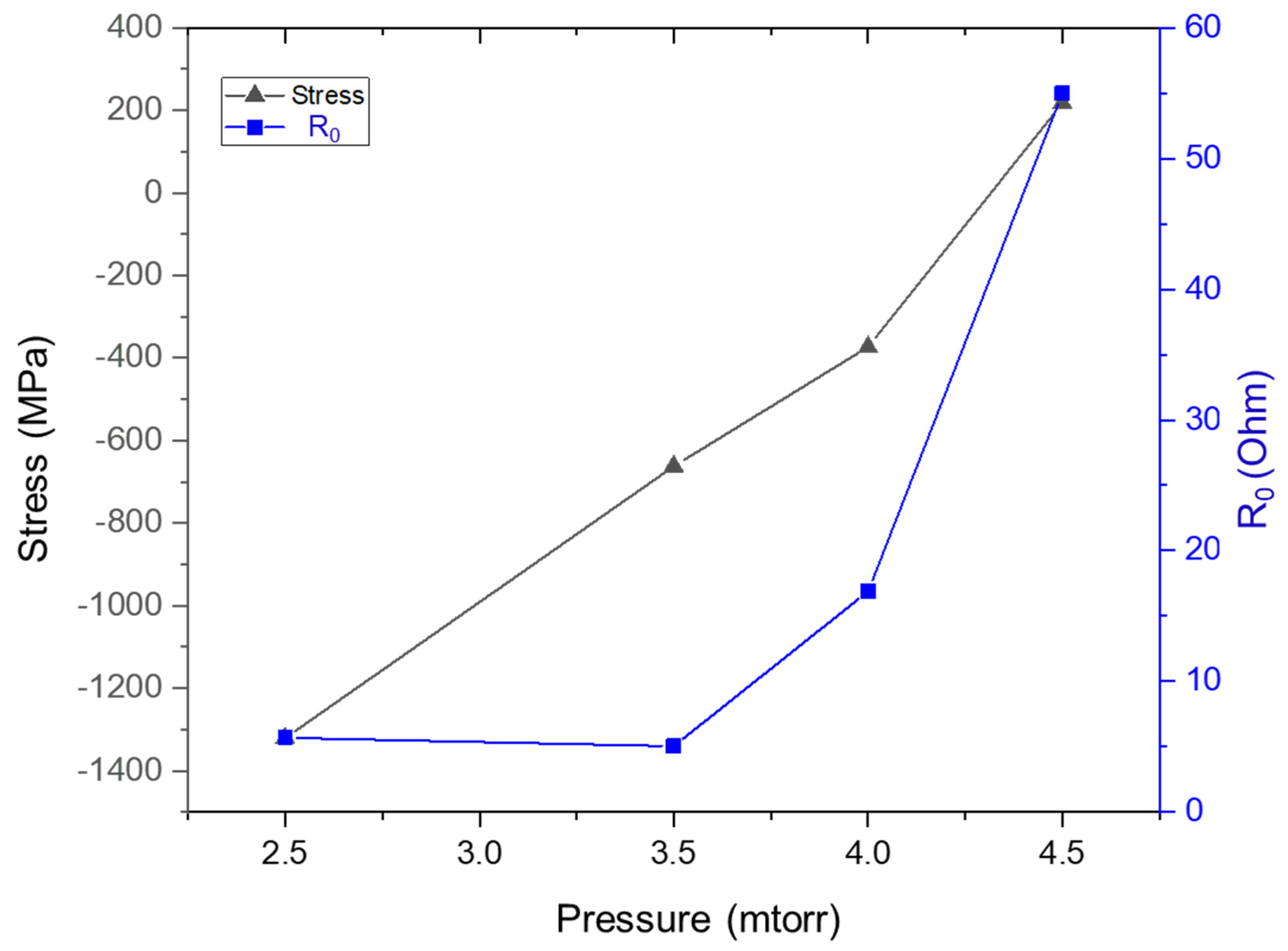 Metals 15 01144 g002