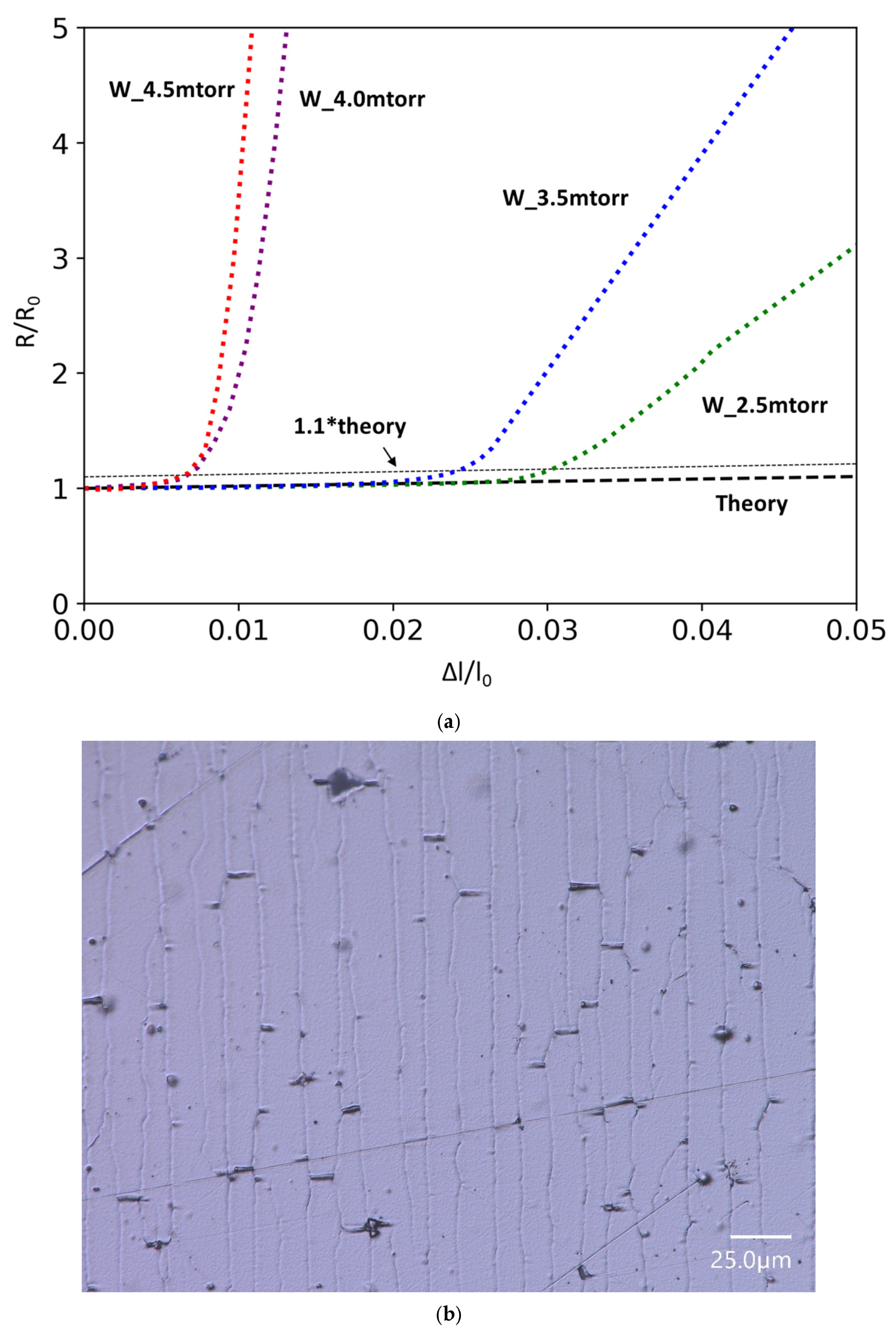 Metals 15 01144 g003