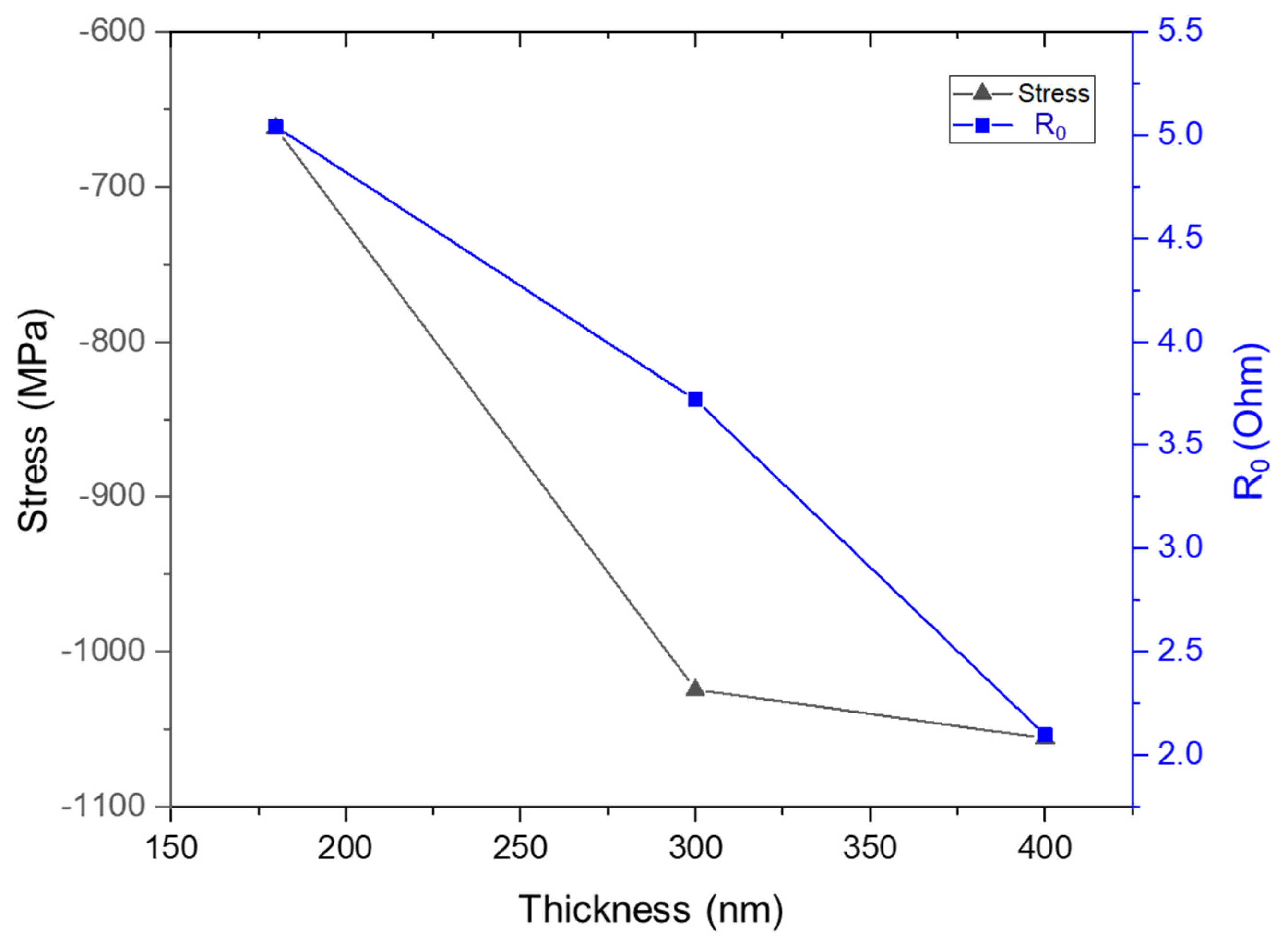 Metals 15 01144 g004