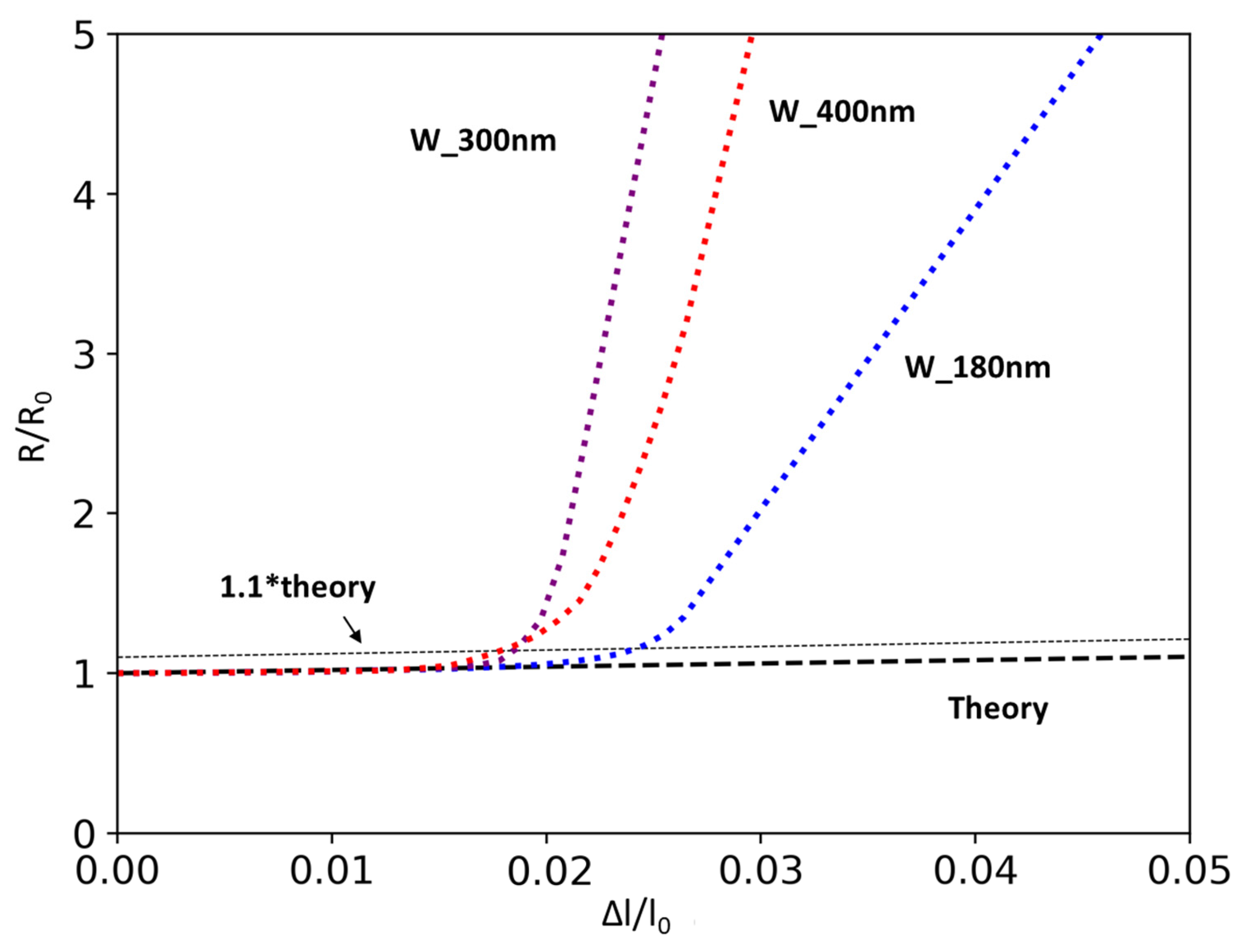 Metals 15 01144 g005