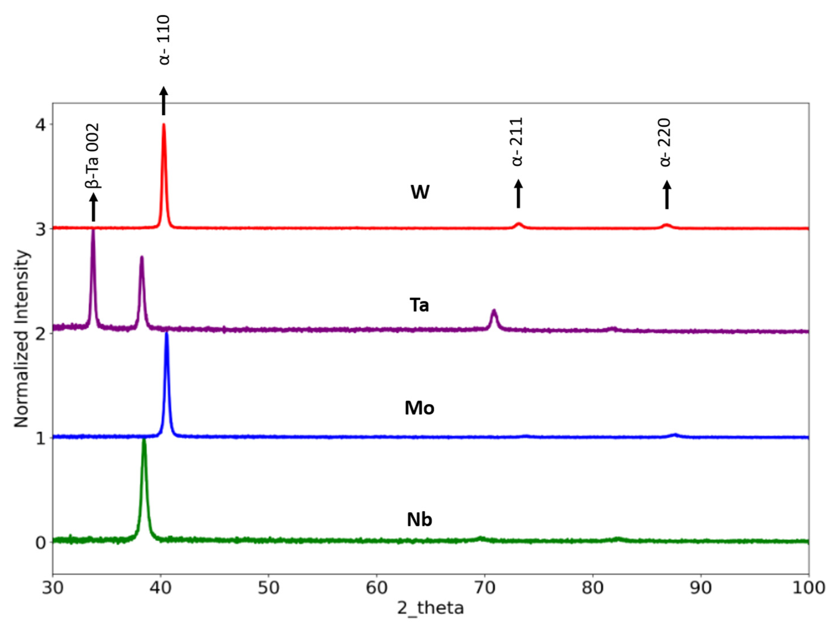 Metals 15 01144 g006