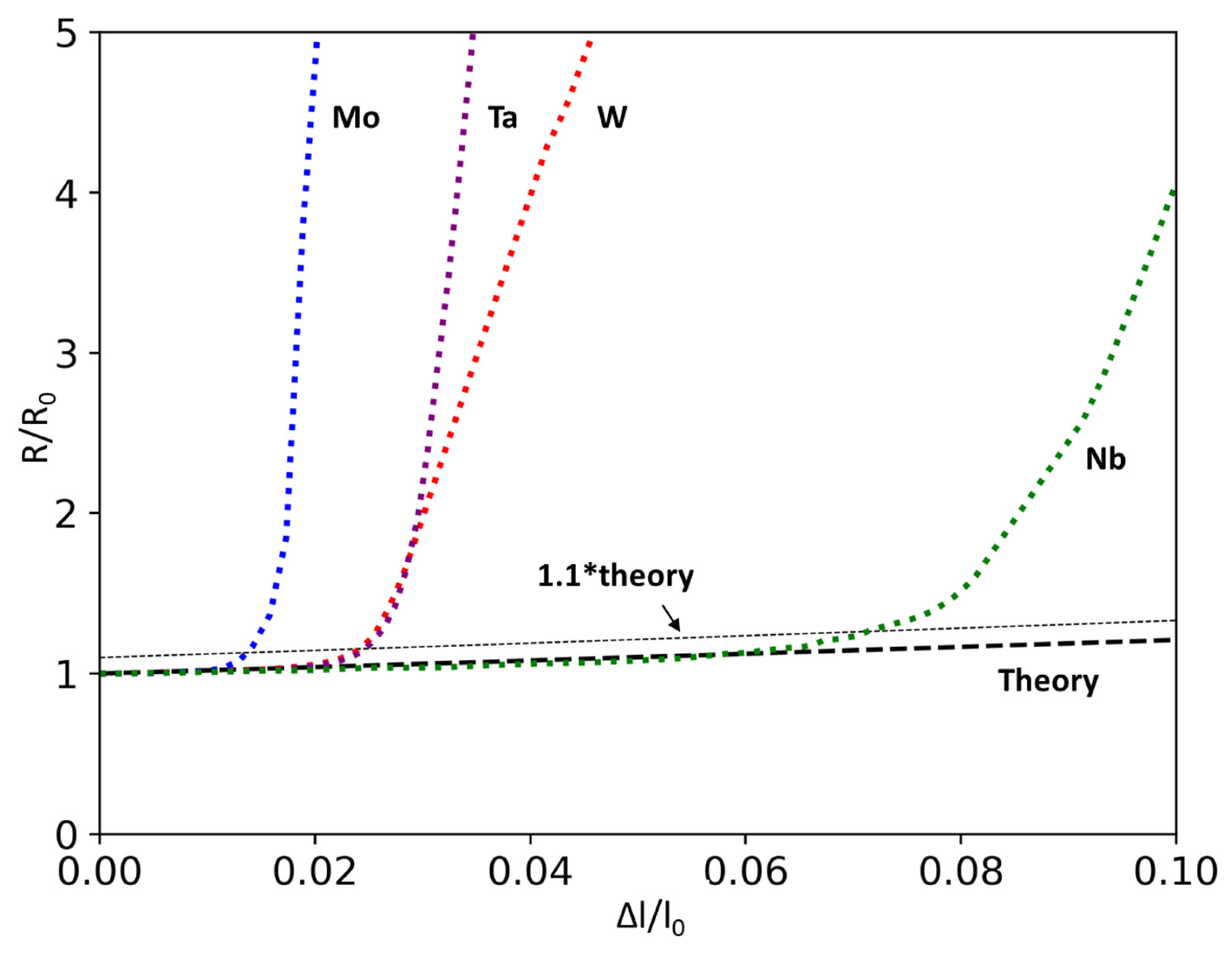 Metals 15 01144 g007