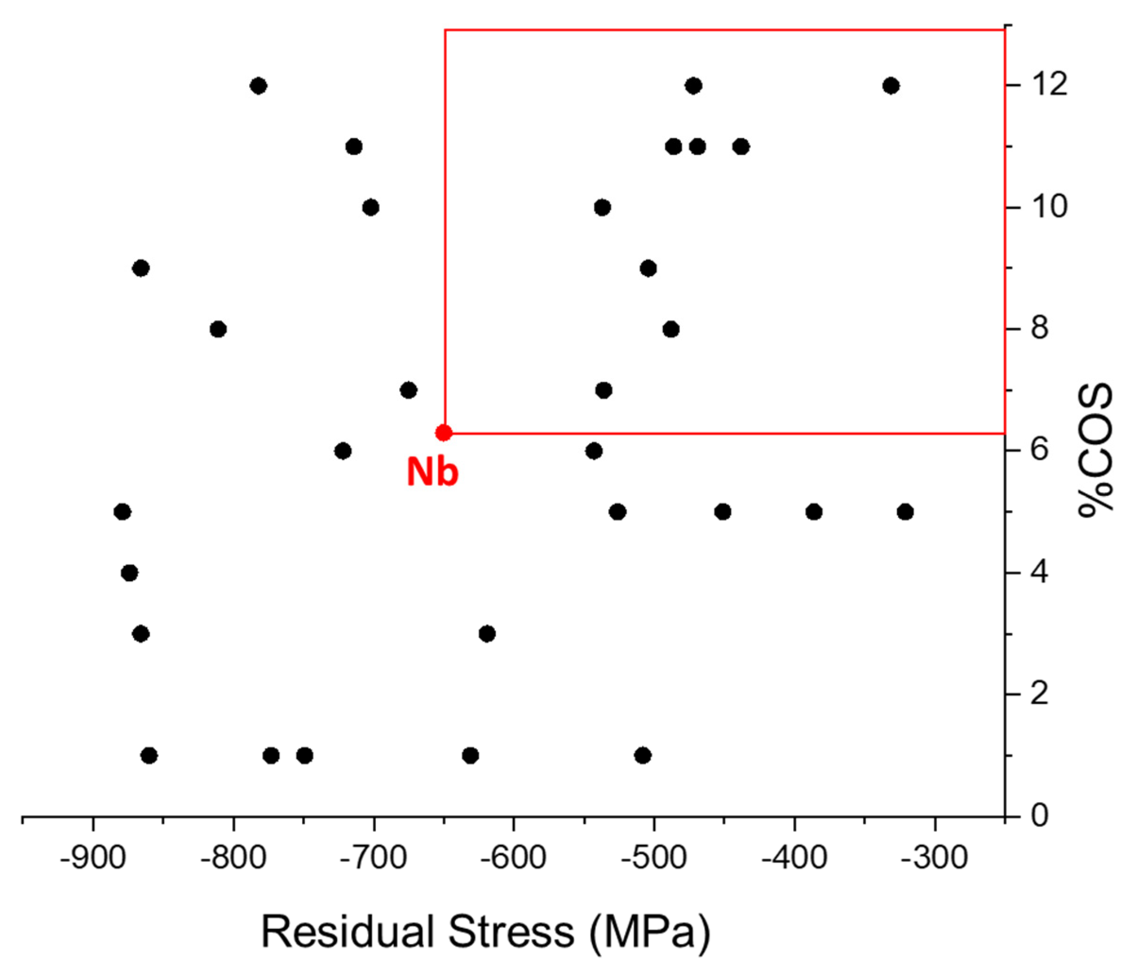 Metals 15 01144 g008