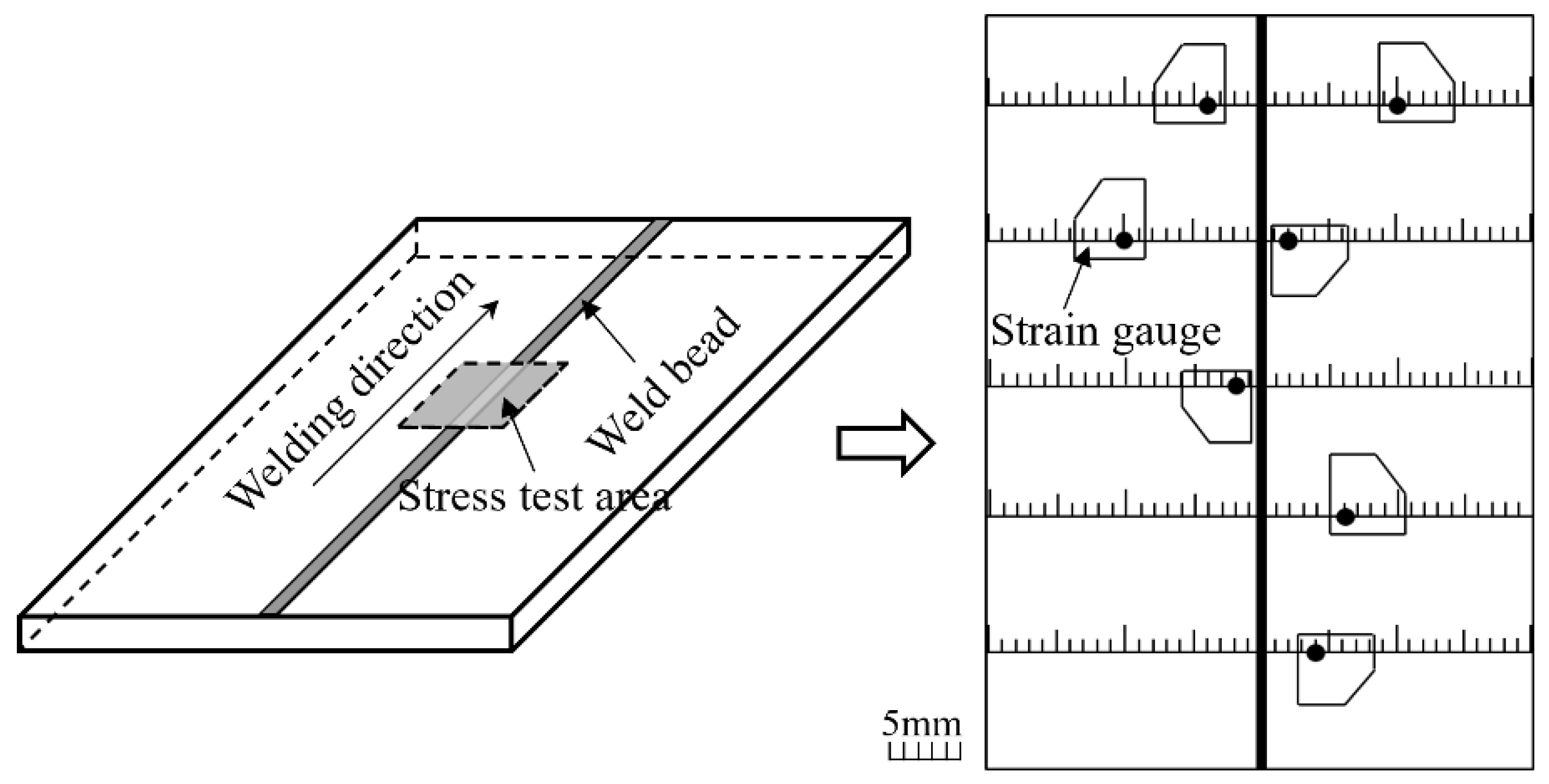 Metals 15 01145 g003 Metals 15 01145 g003