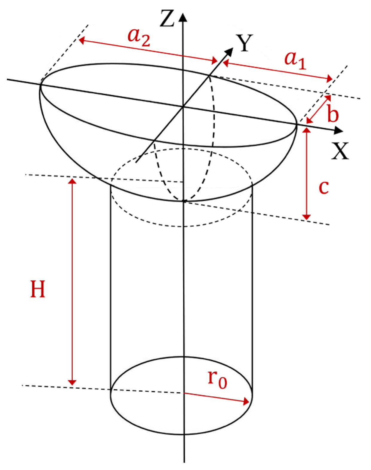 Metals 15 01145 g006 Metals 15 01145 g006