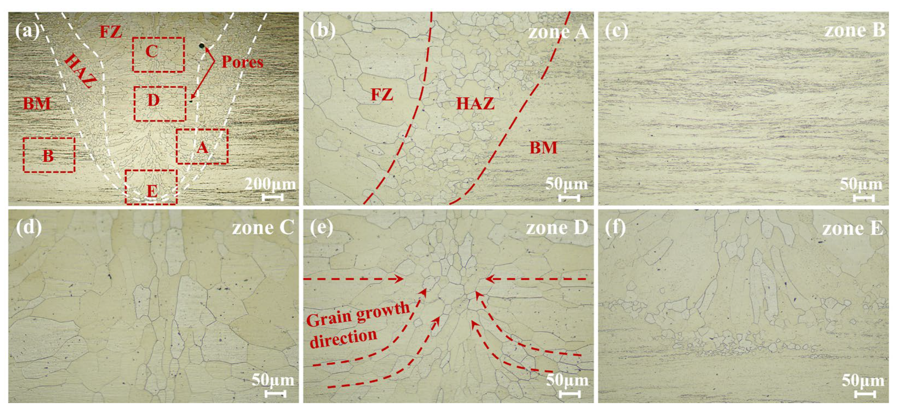 Metals 15 01145 g007 Metals 15 01145 g007
