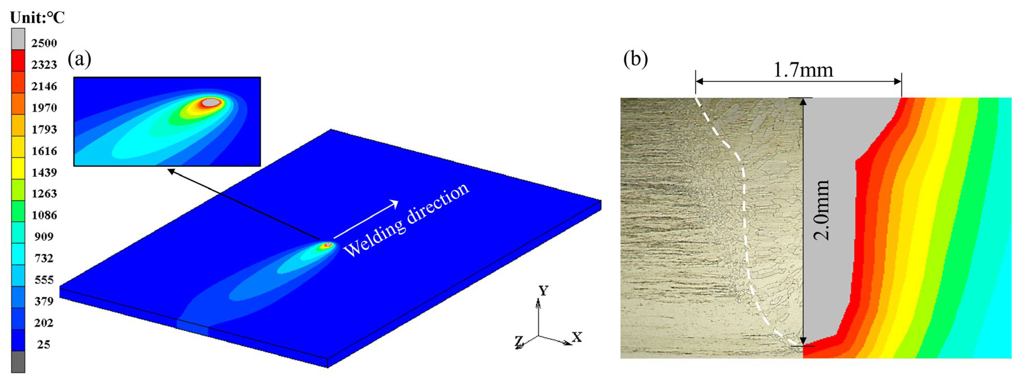 Metals 15 01145 g010 Metals 15 01145 g010