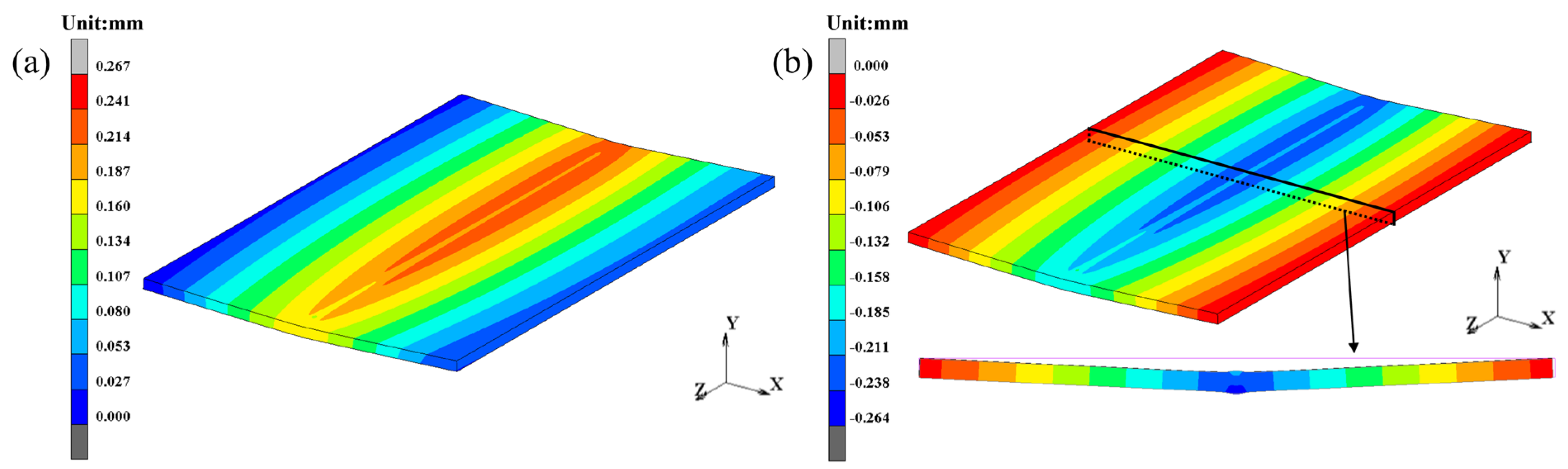 Metals 15 01145 g014 Metals 15 01145 g014