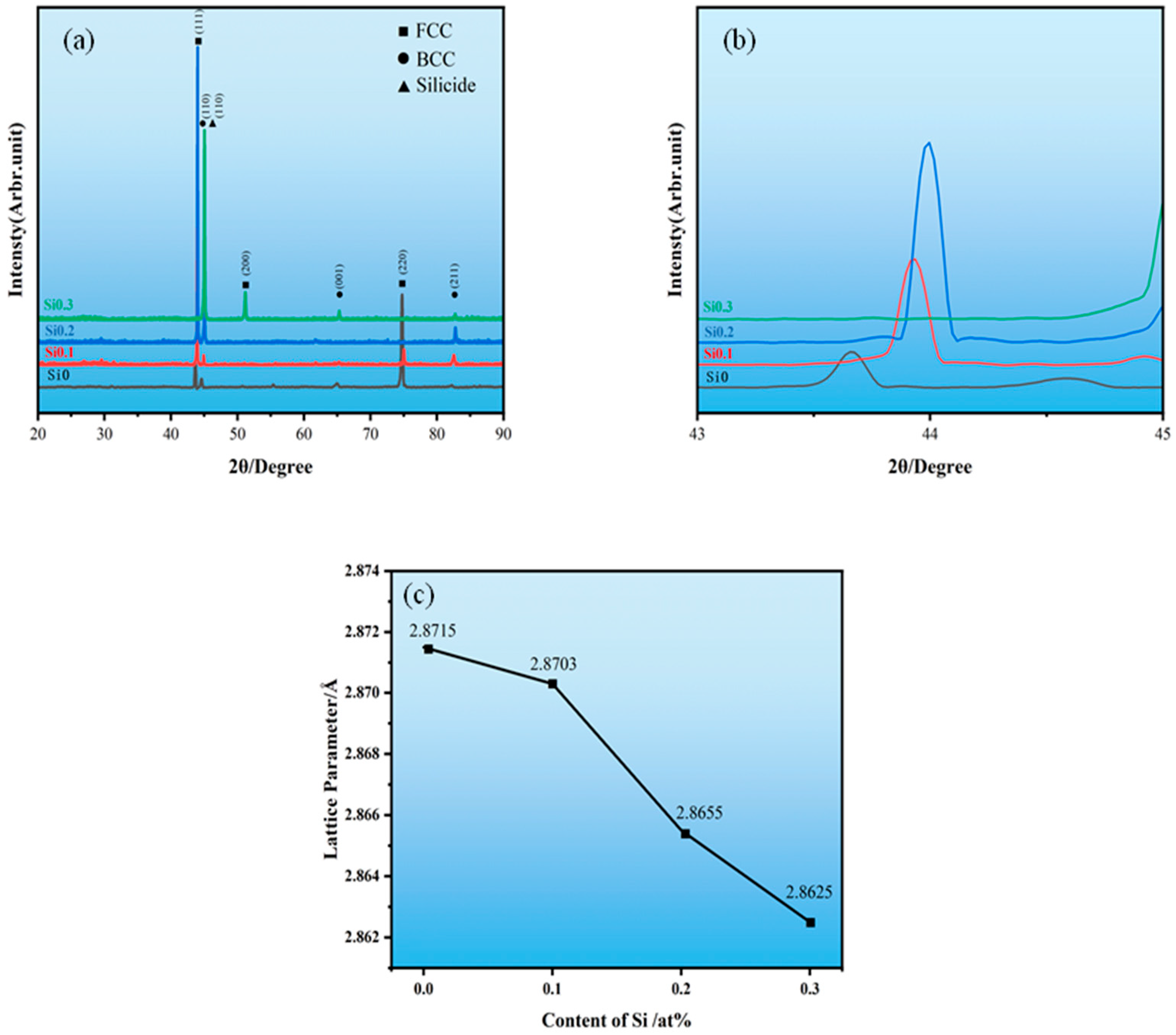 Metals 15 01146 g002