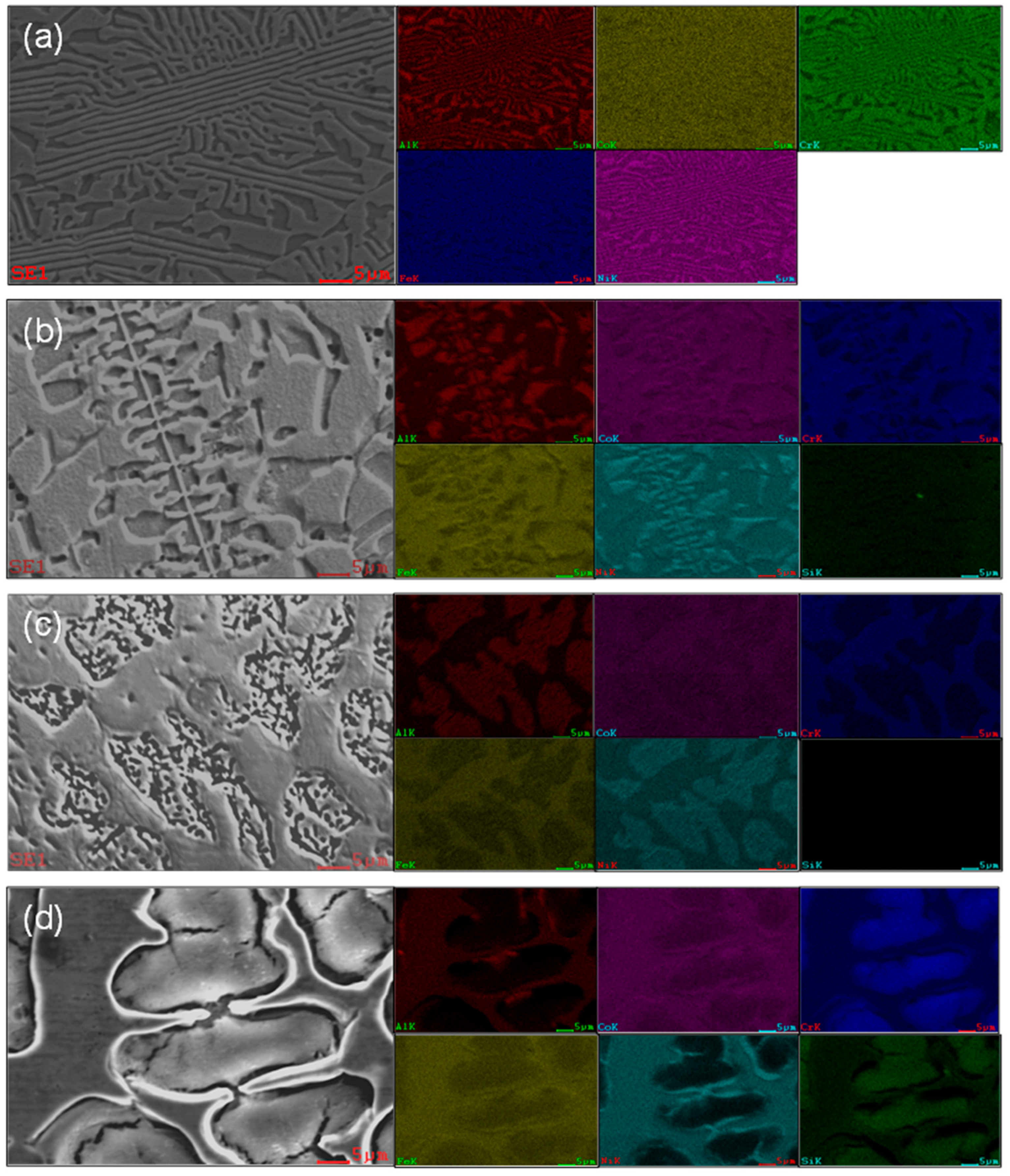 Metals 15 01146 g004