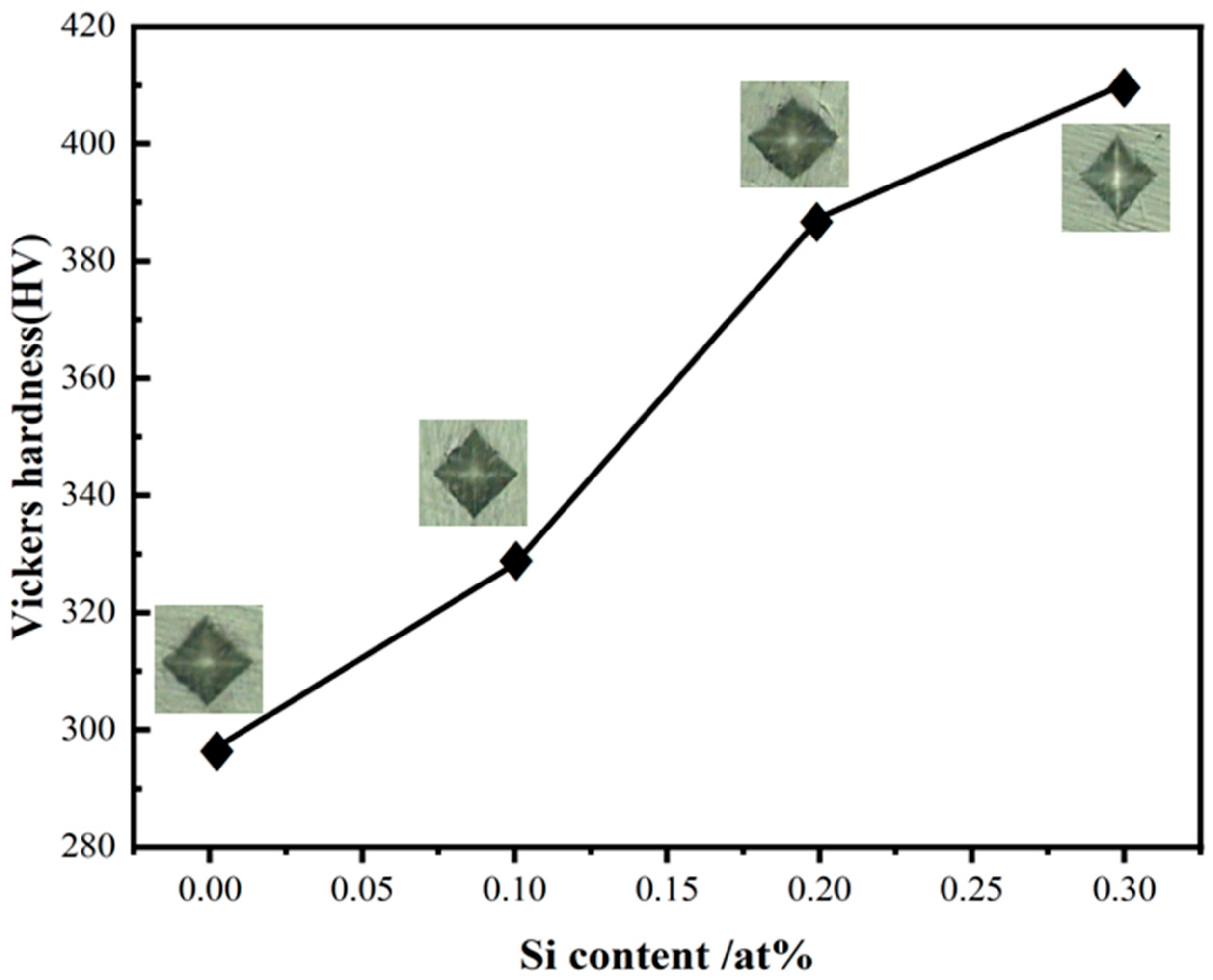Metals 15 01146 g005