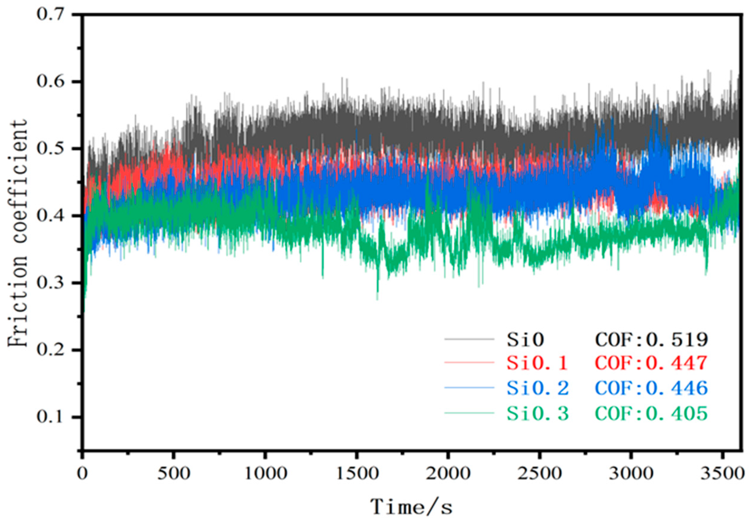 Metals 15 01146 g006