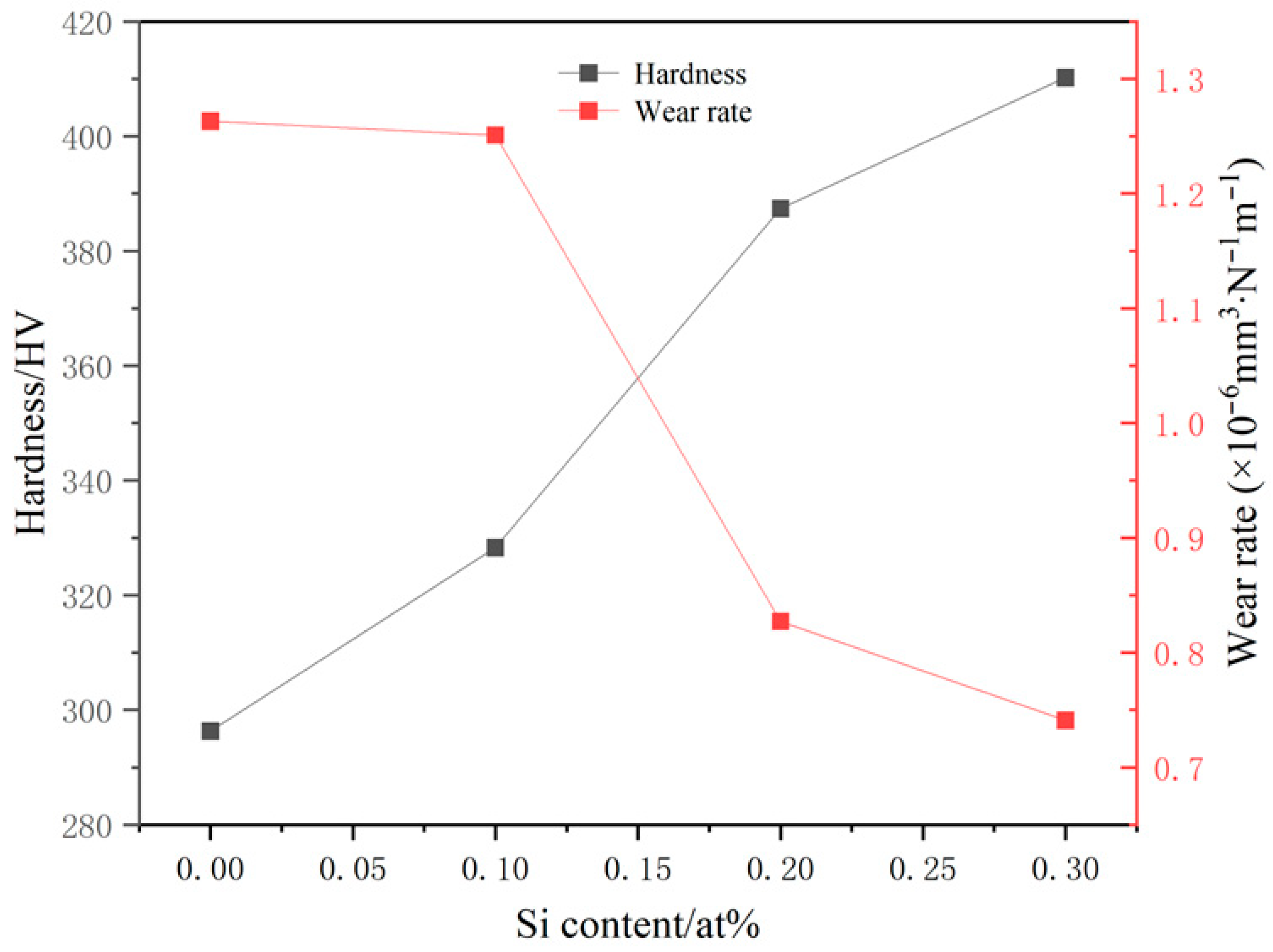 Metals 15 01146 g007