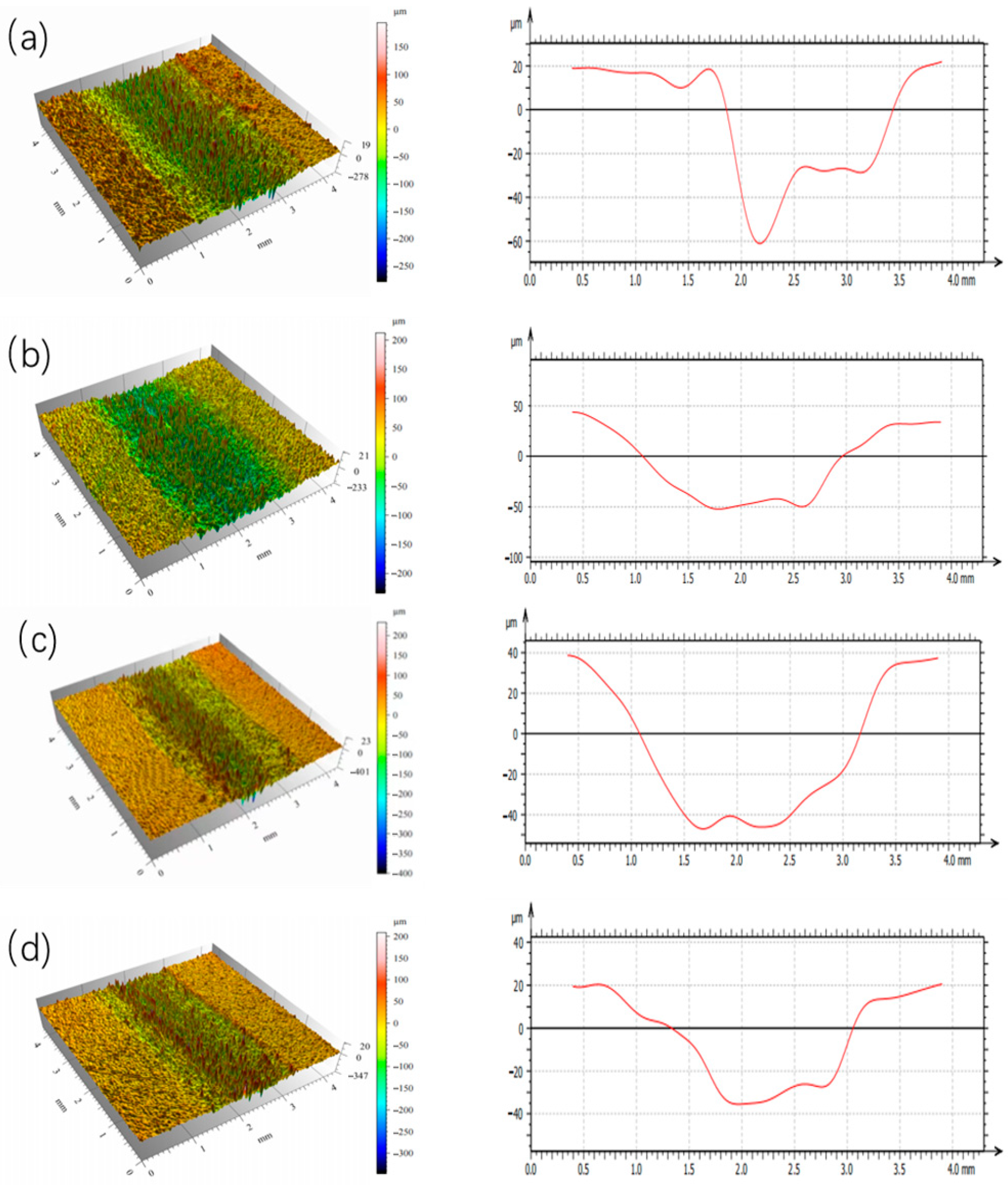 Metals 15 01146 g008