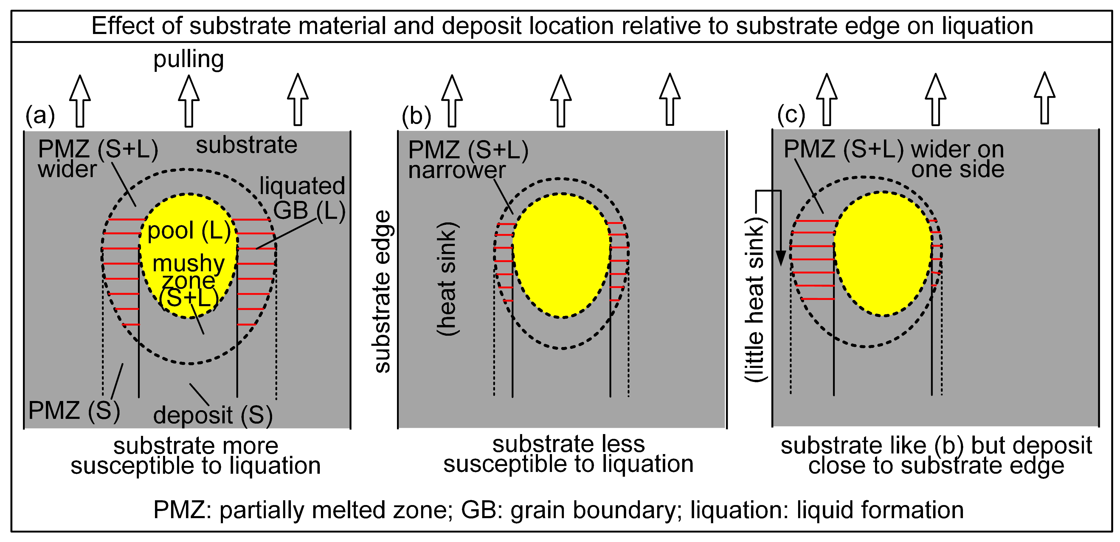 Metals 15 01147 g015 Metals 15 01147 g015