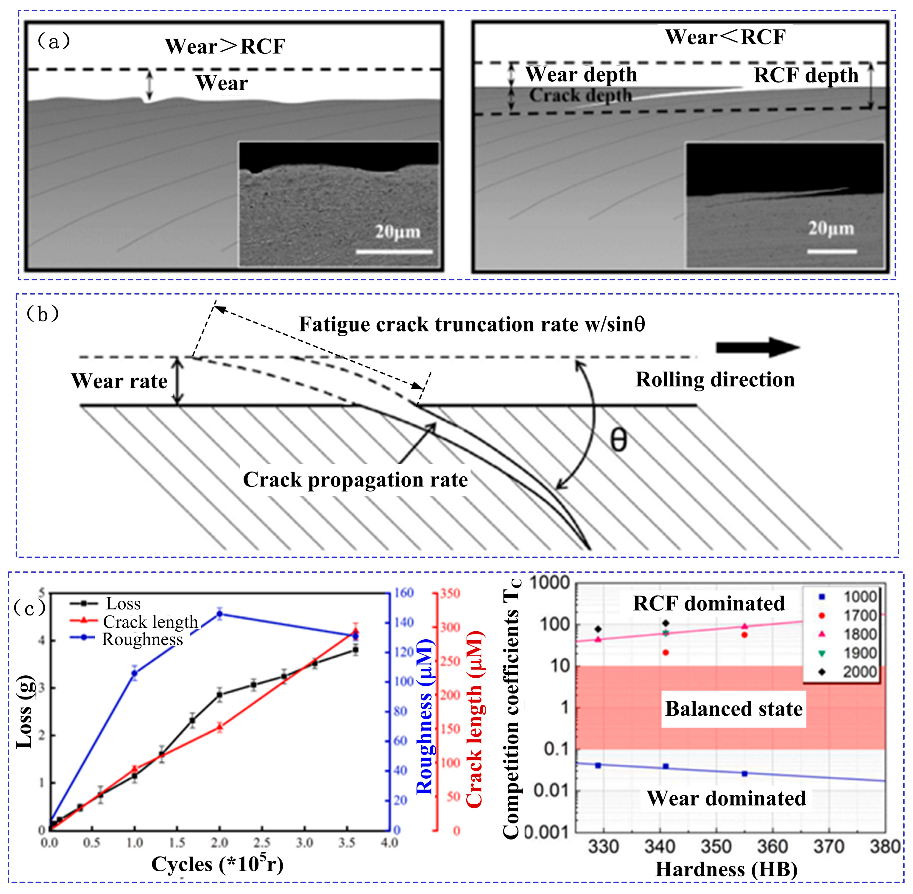 Metals 15 01148 g003 Metals 15 01148 g003