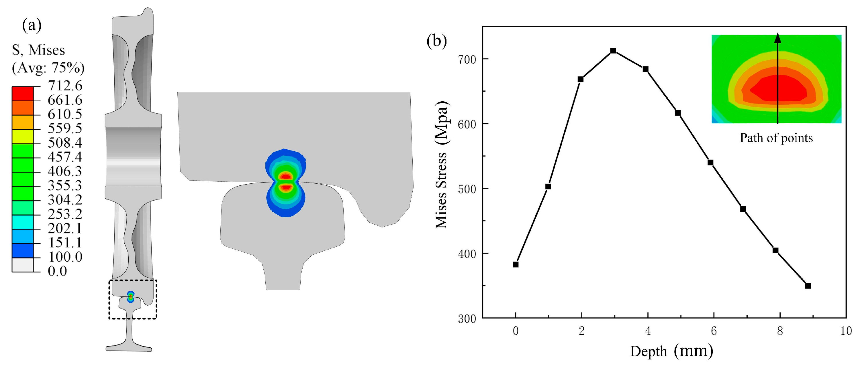 Metals 15 01148 g006 Metals 15 01148 g006