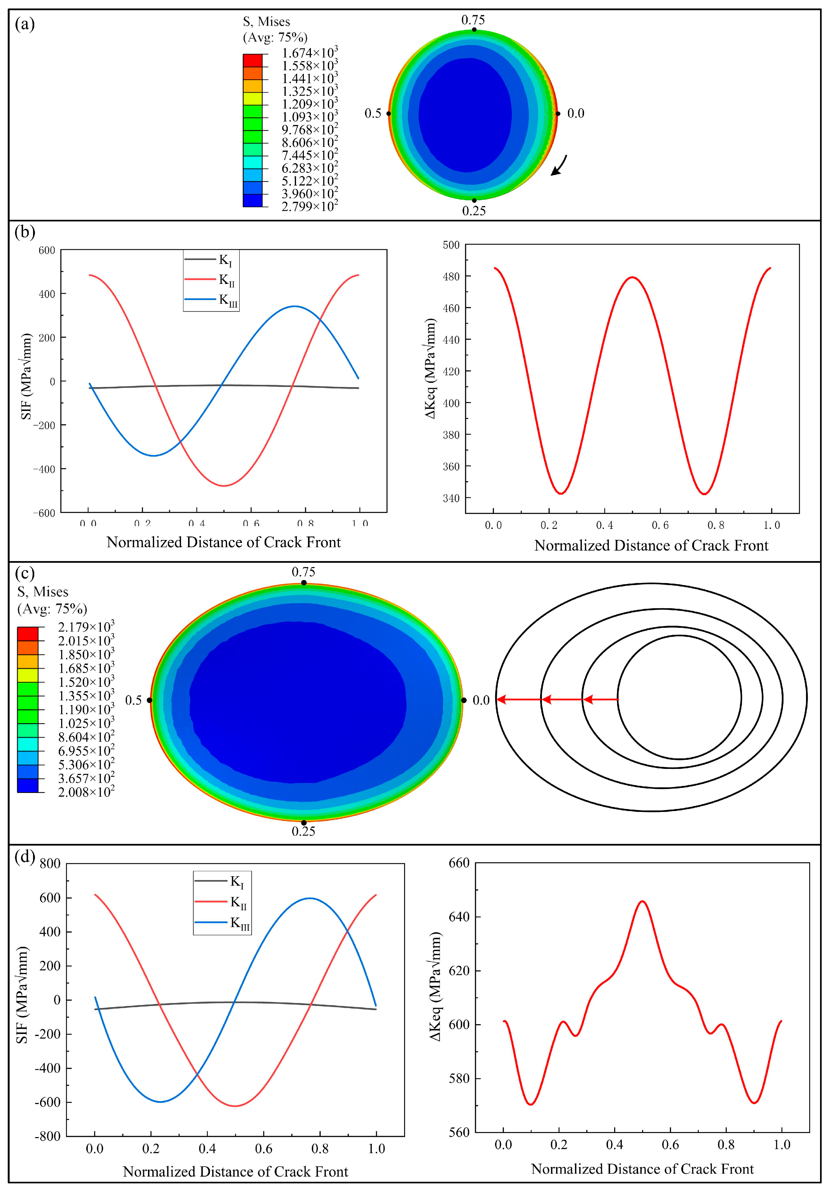 Metals 15 01148 g008 Metals 15 01148 g008