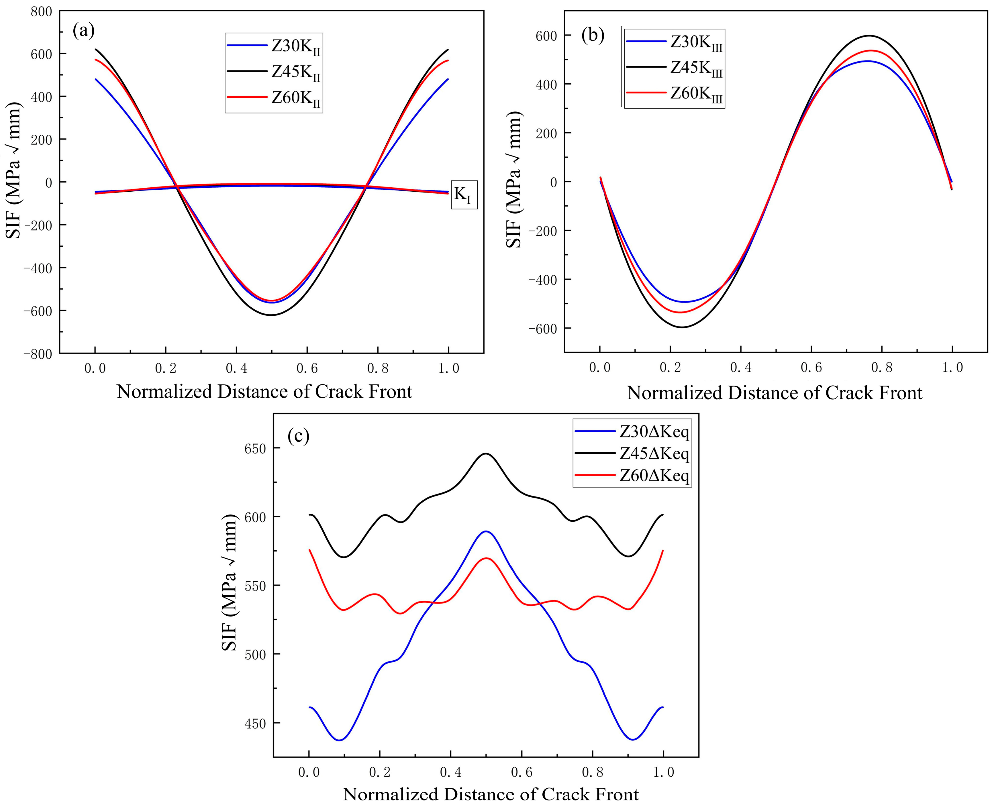 Metals 15 01148 g009 Metals 15 01148 g009