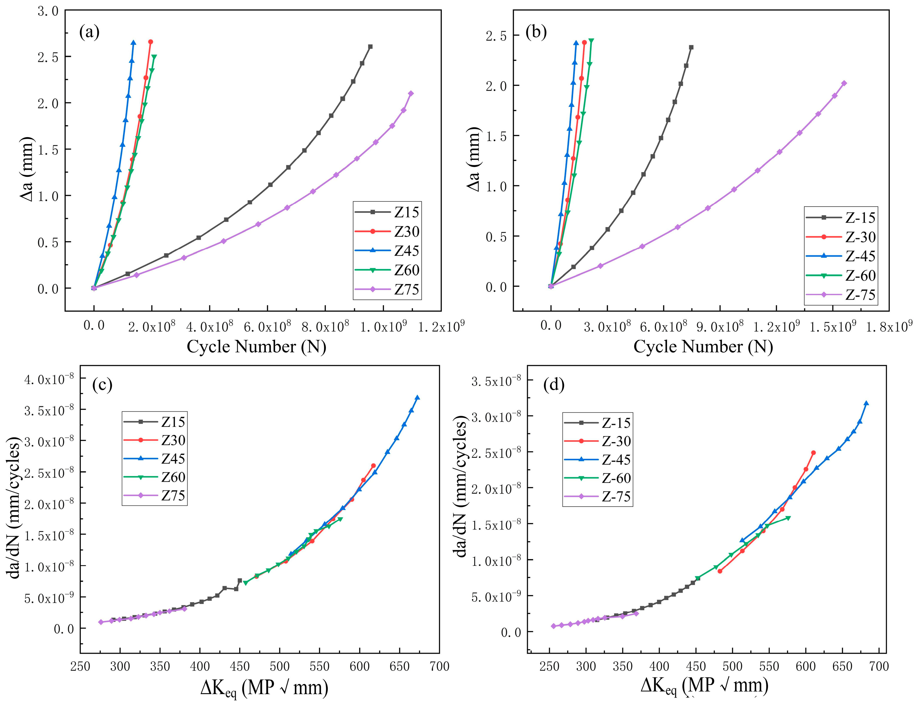 Metals 15 01148 g010 Metals 15 01148 g010