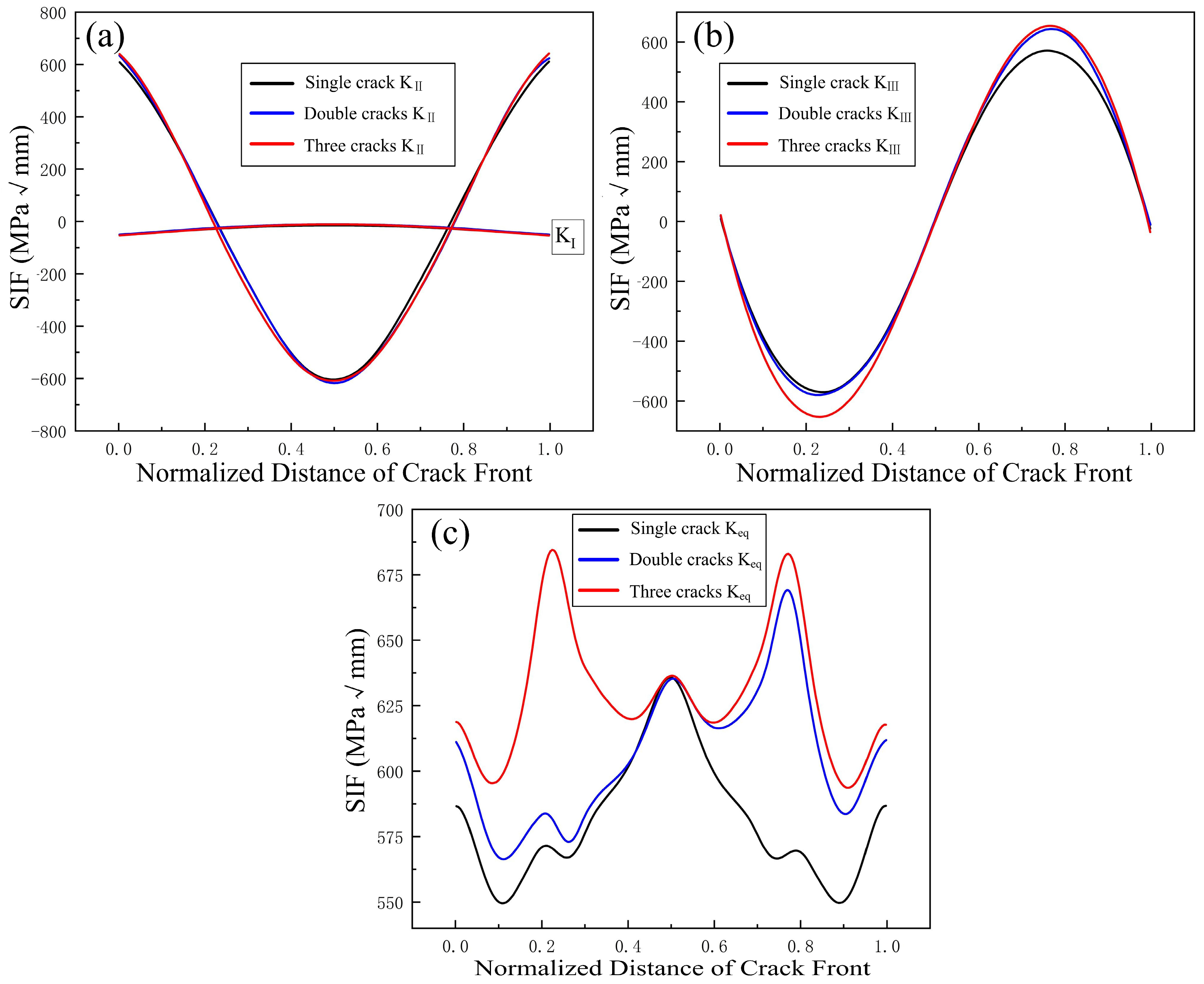Metals 15 01148 g014 Metals 15 01148 g014