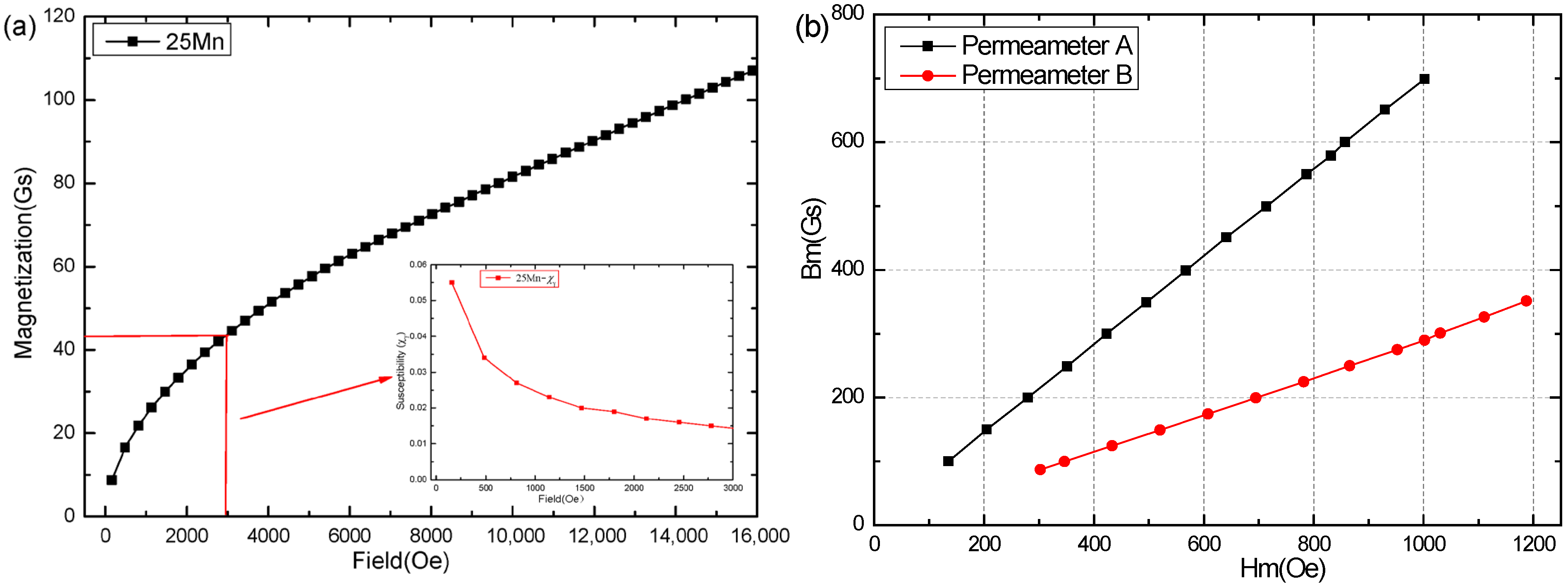 Metals 15 01151 g003 Metals 15 01151 g003