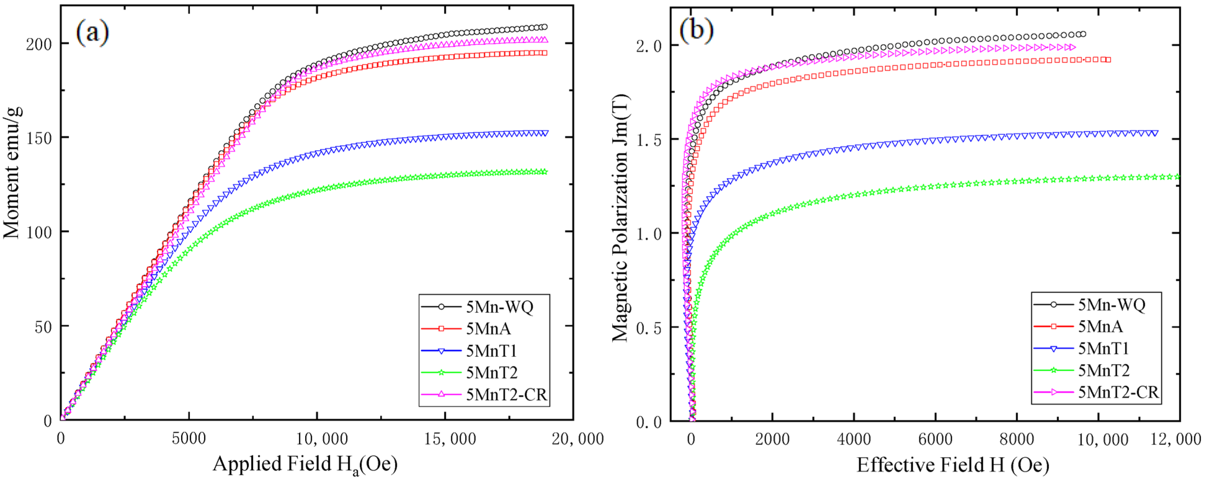 Metals 15 01151 g005 Metals 15 01151 g005