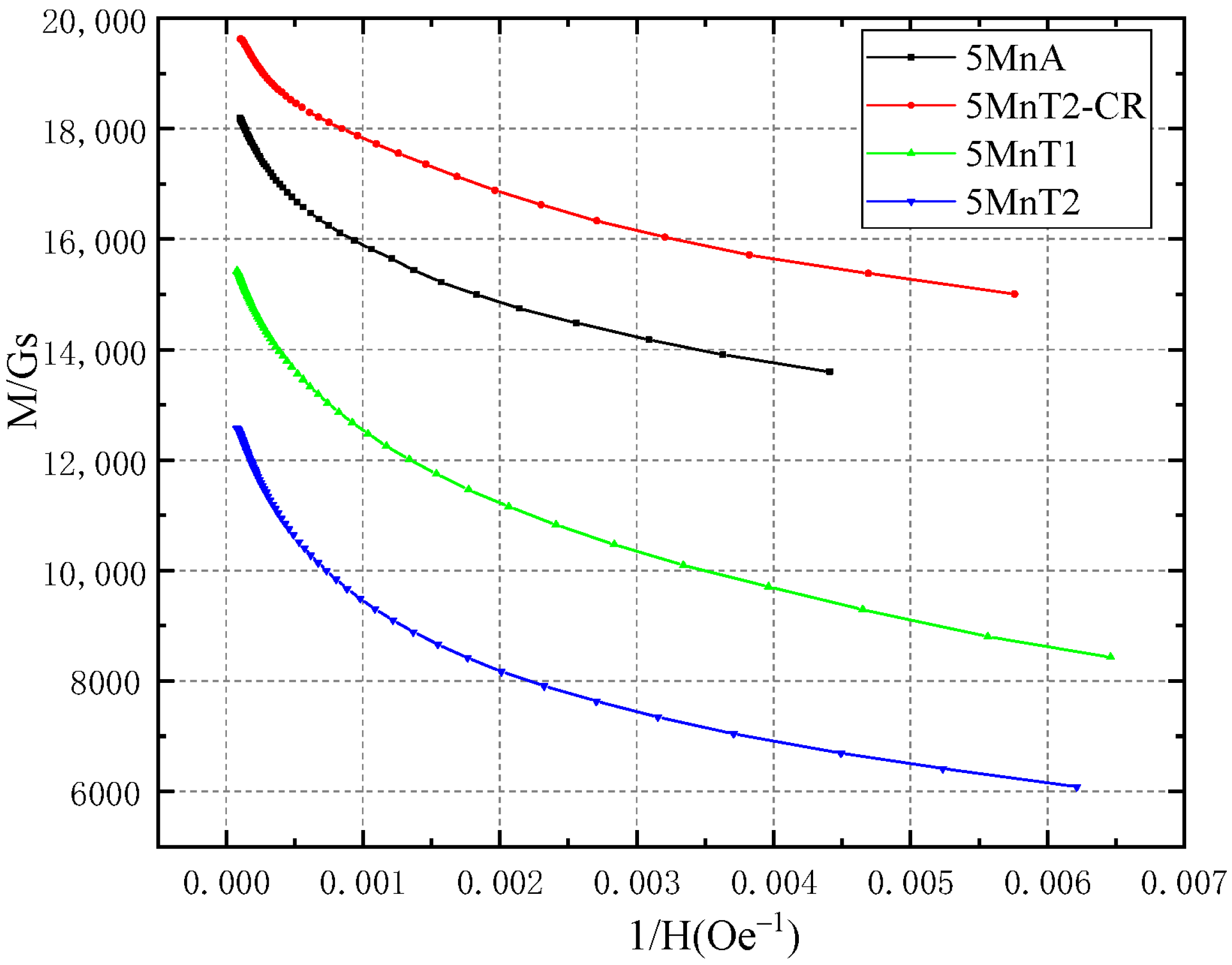 Metals 15 01151 g006 Metals 15 01151 g006