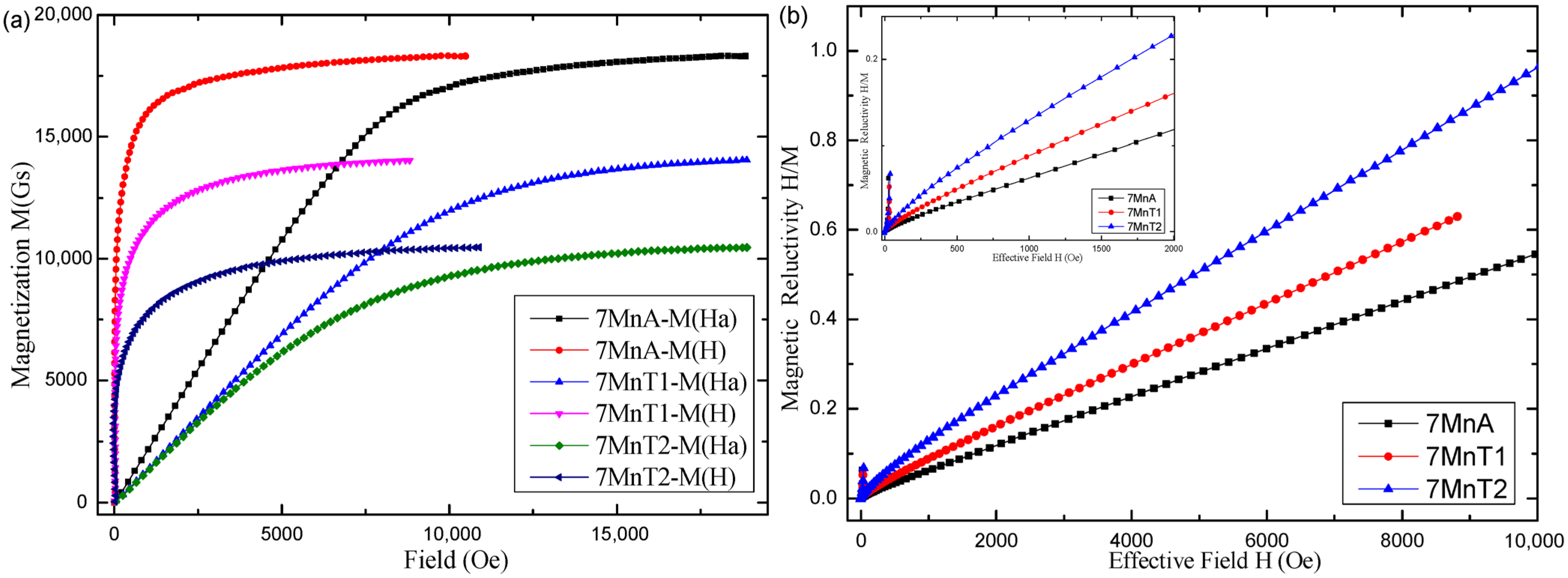 Metals 15 01151 g008 Metals 15 01151 g008
