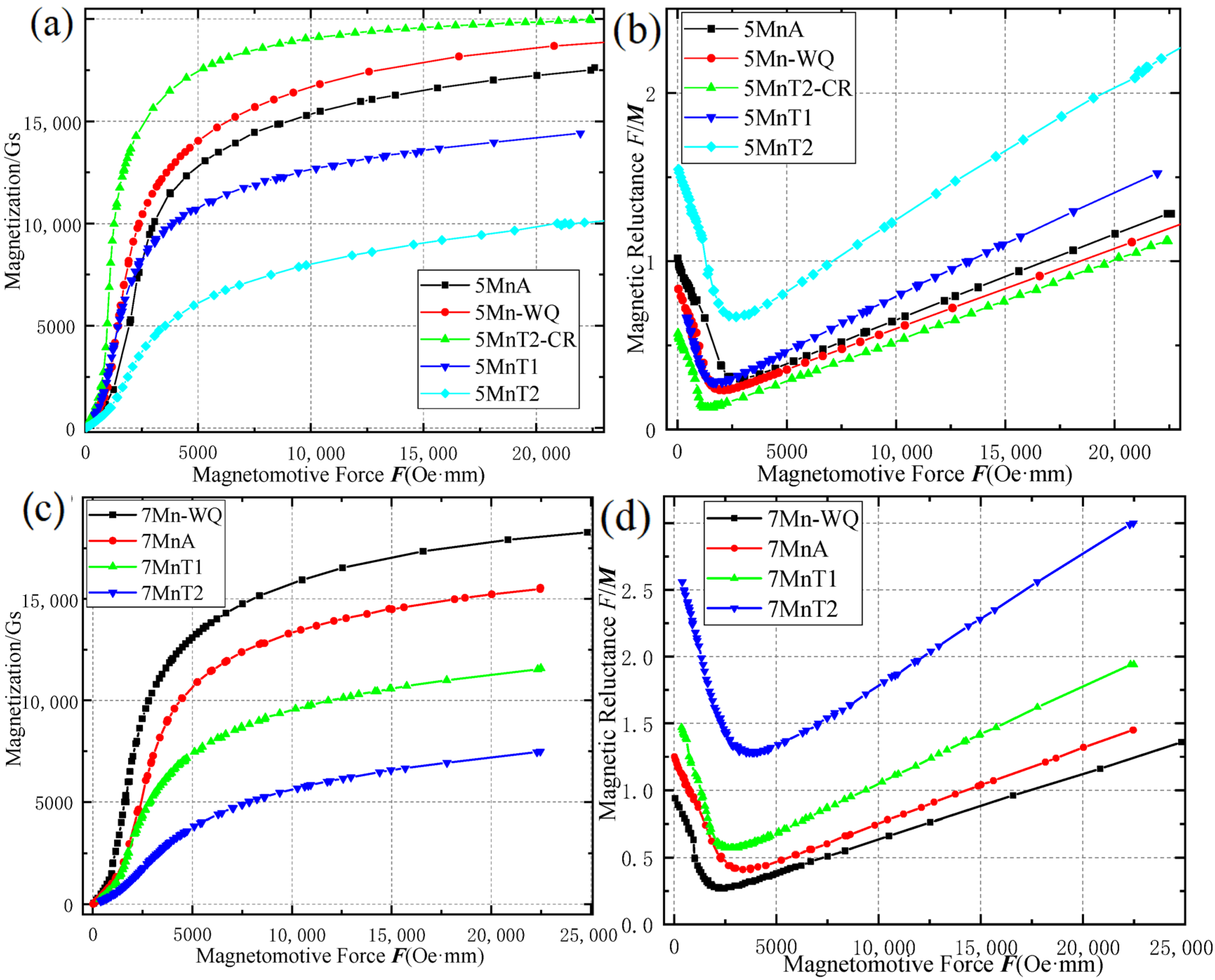 Metals 15 01151 g010 Metals 15 01151 g010