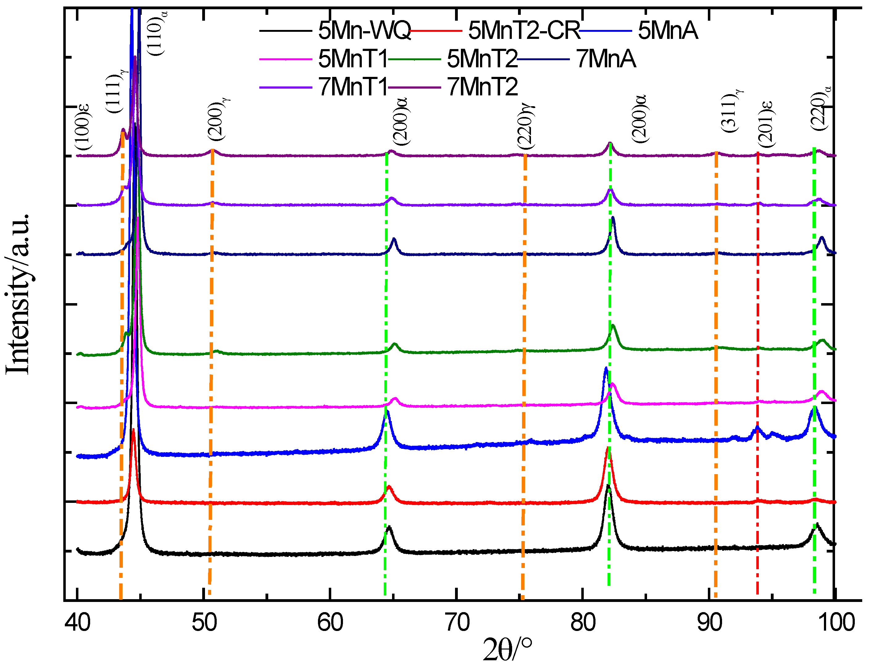 Metals 15 01151 g011 Metals 15 01151 g011