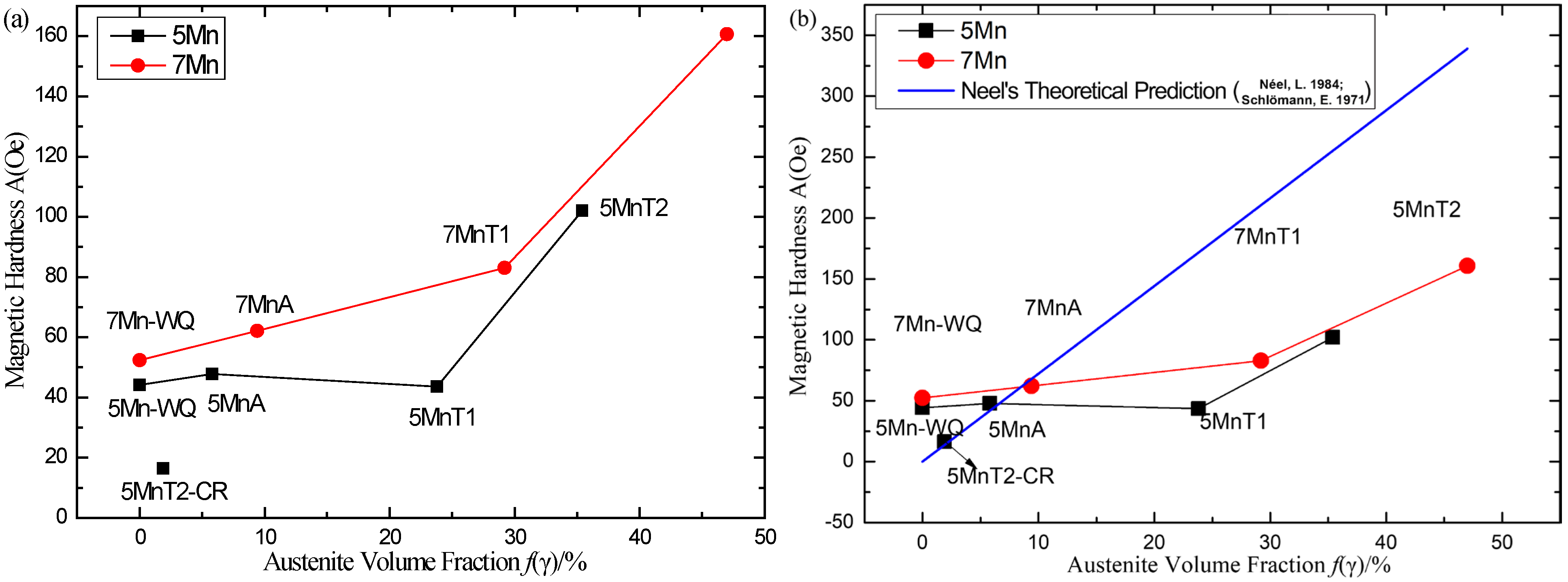 Metals 15 01151 g012 Metals 15 01151 g012