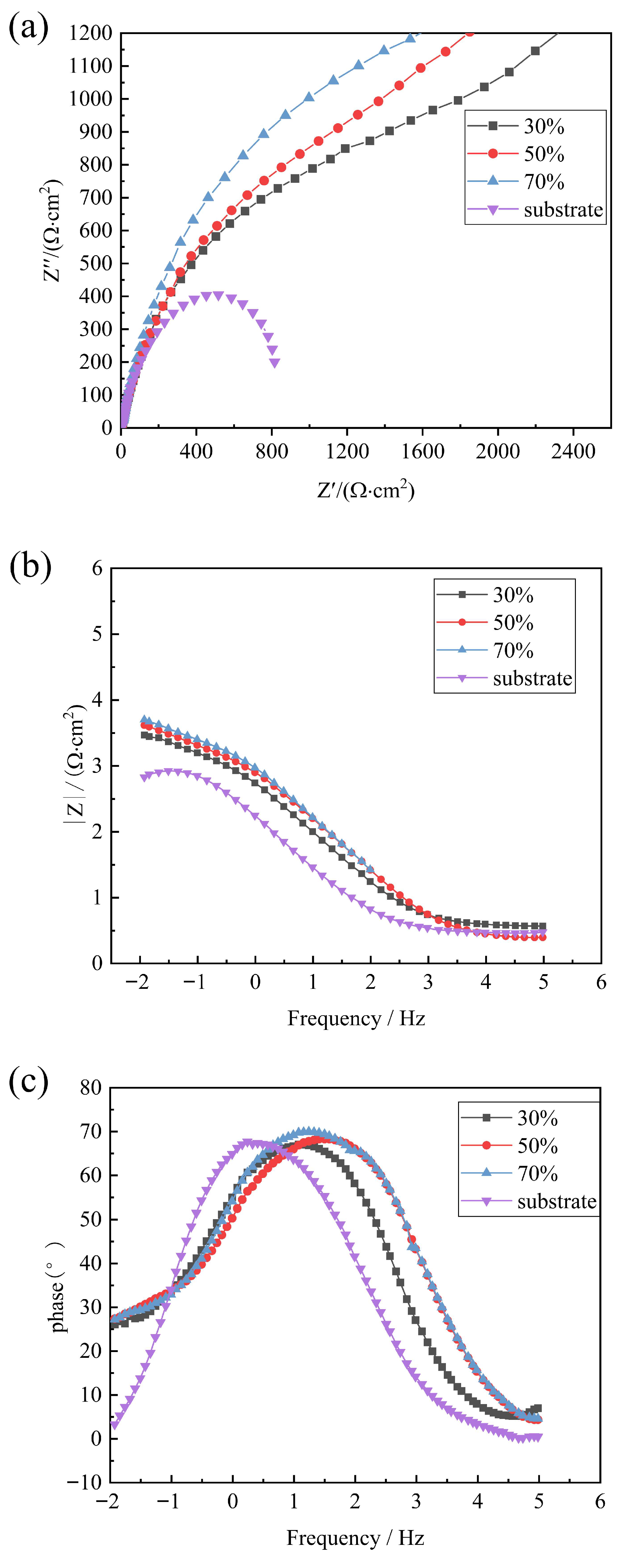 Metals 15 01153 g005a Metals 15 01153 g005a