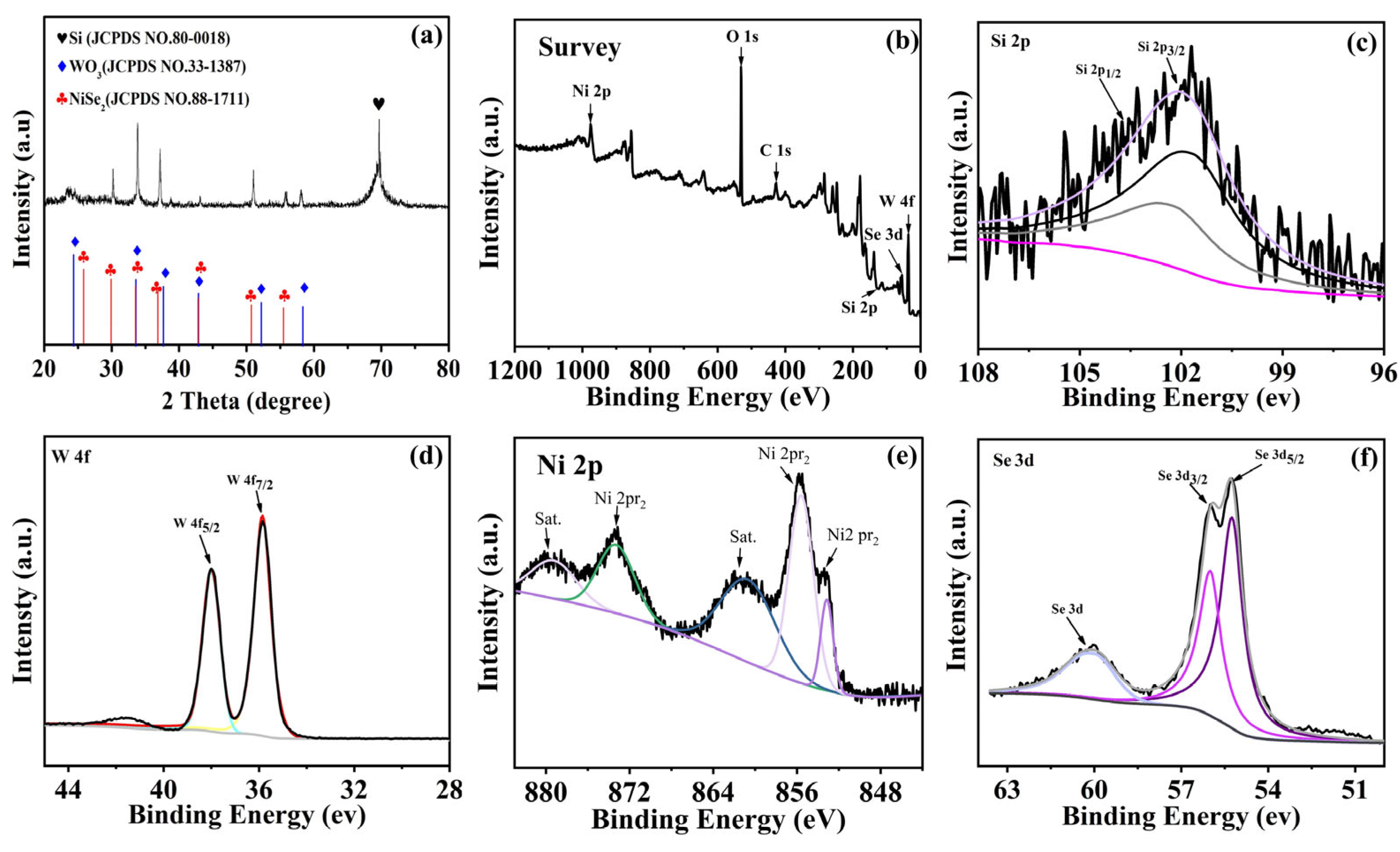 Metals 15 01164 g001 Metals 15 01164 g001