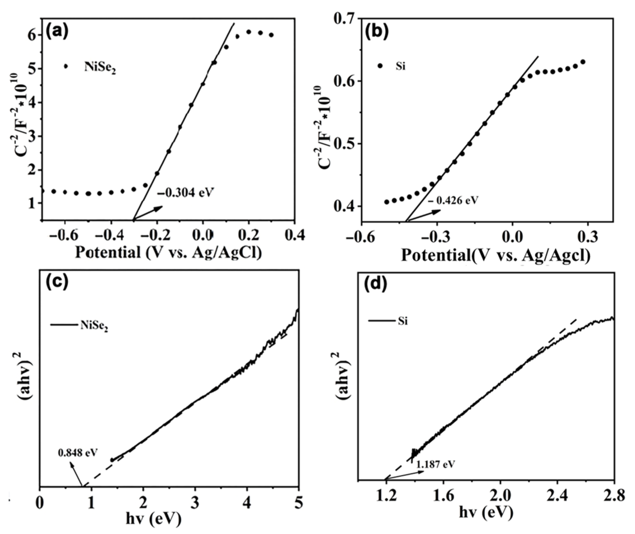 Metals 15 01164 g004 Metals 15 01164 g004