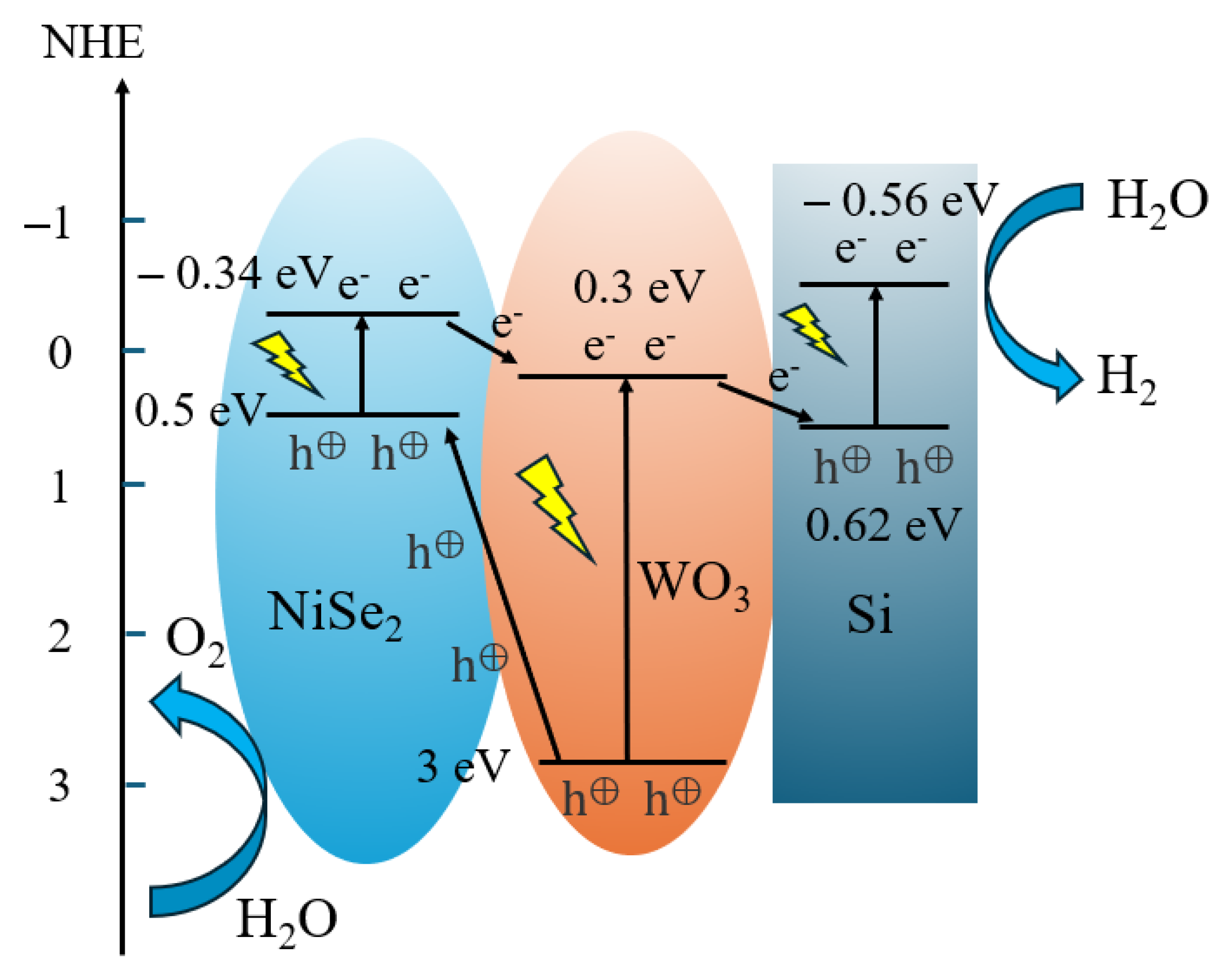 Metals 15 01164 g005 Metals 15 01164 g005