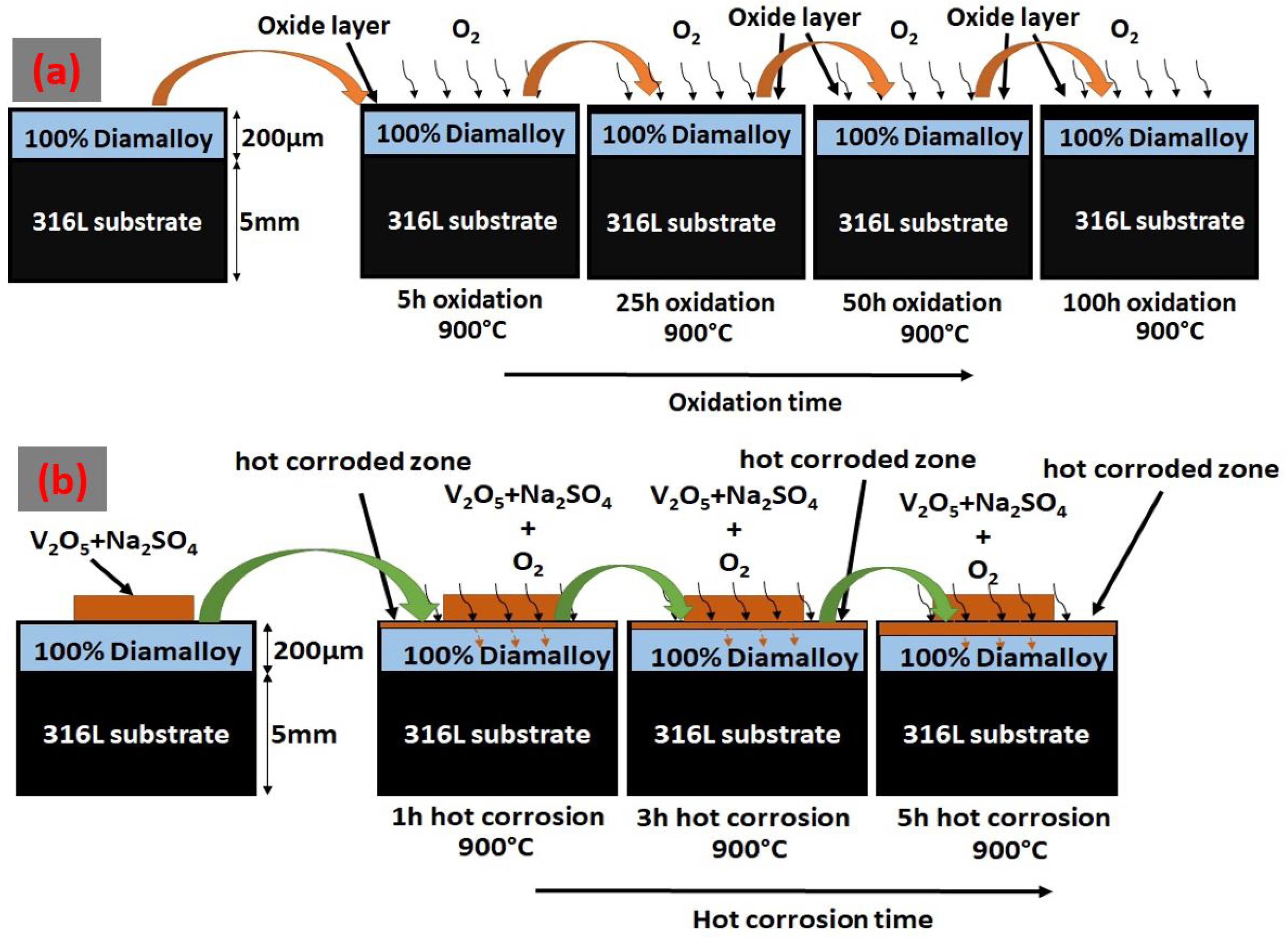 Metals 15 01169 g001 Metals 15 01169 g001