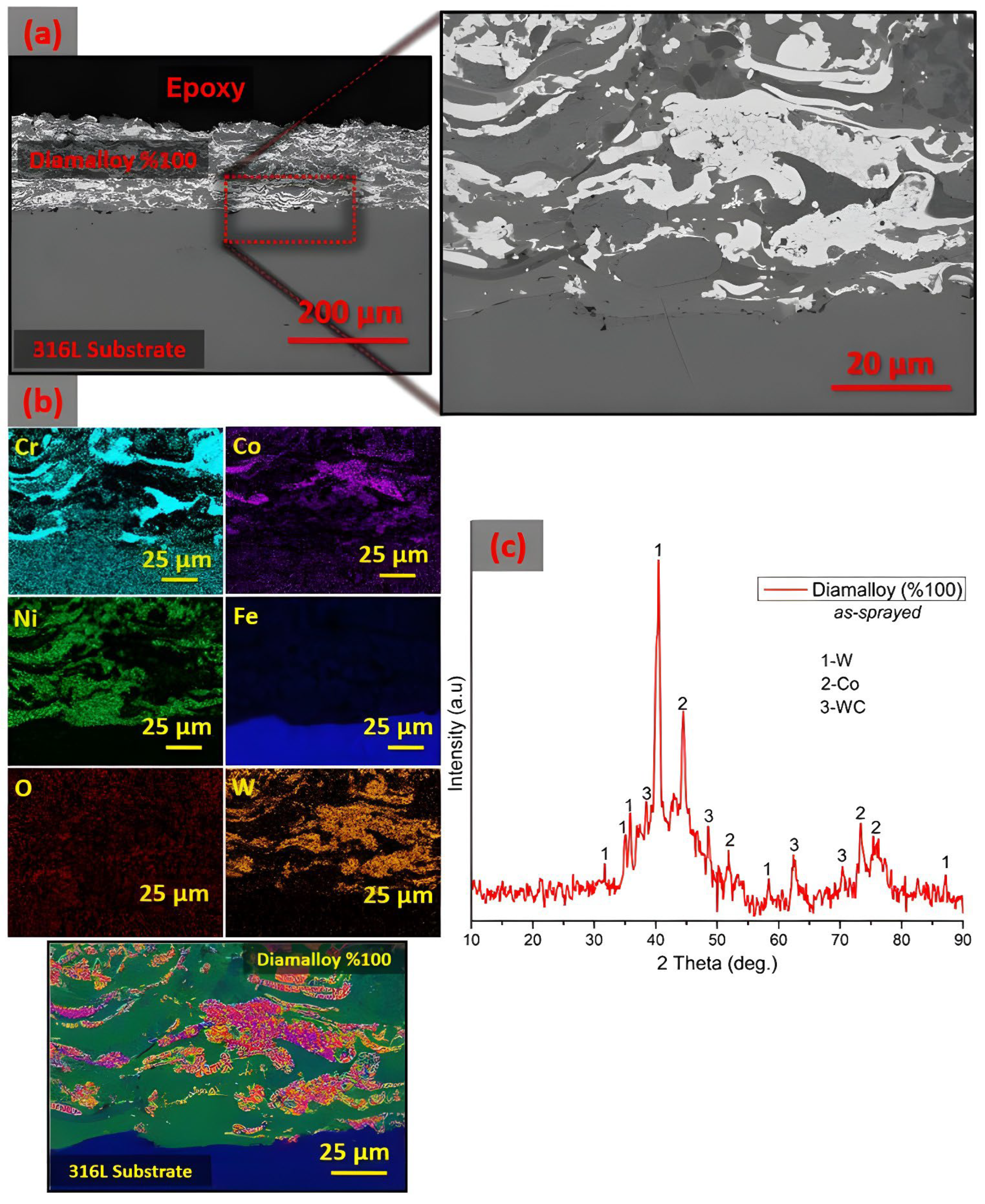 Metals 15 01169 g002 Metals 15 01169 g002