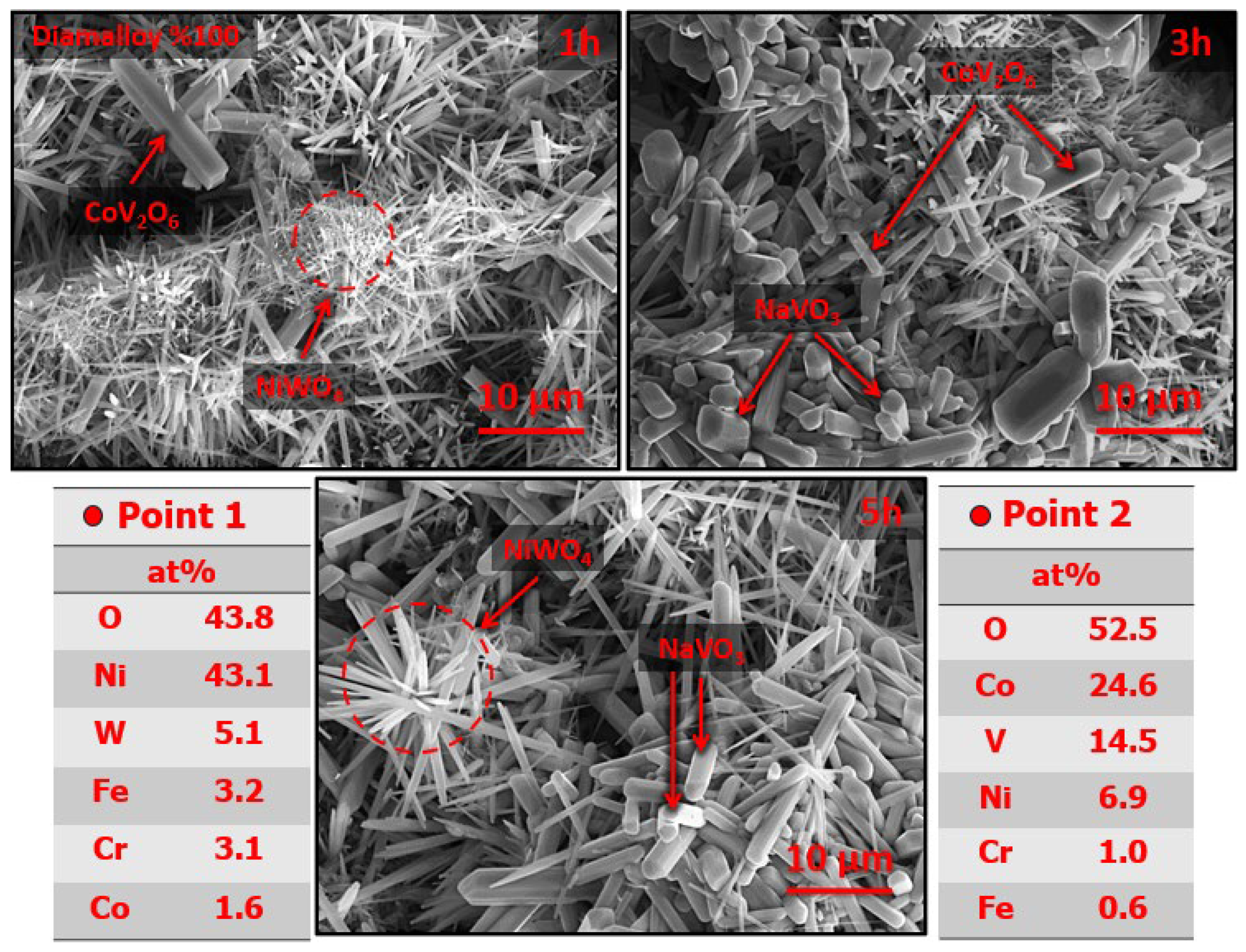 Metals 15 01169 g007 Metals 15 01169 g007