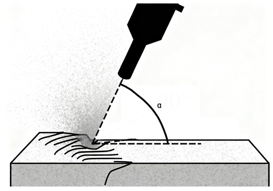 その他 only page A Review: Factors Controlling Erosion Resistance in Metals