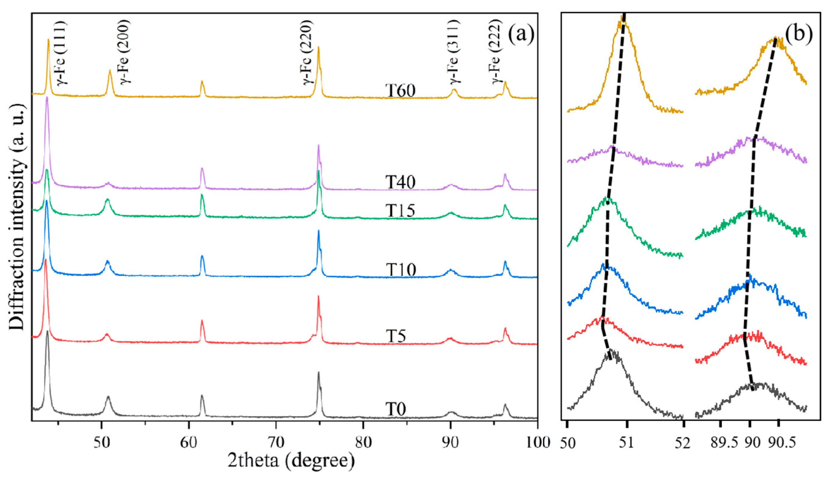 Metals 15 01179 g001