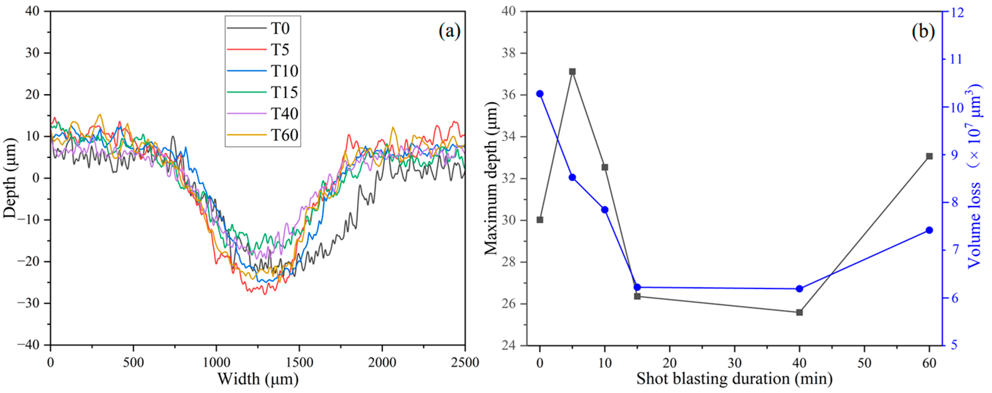 Metals 15 01179 g004