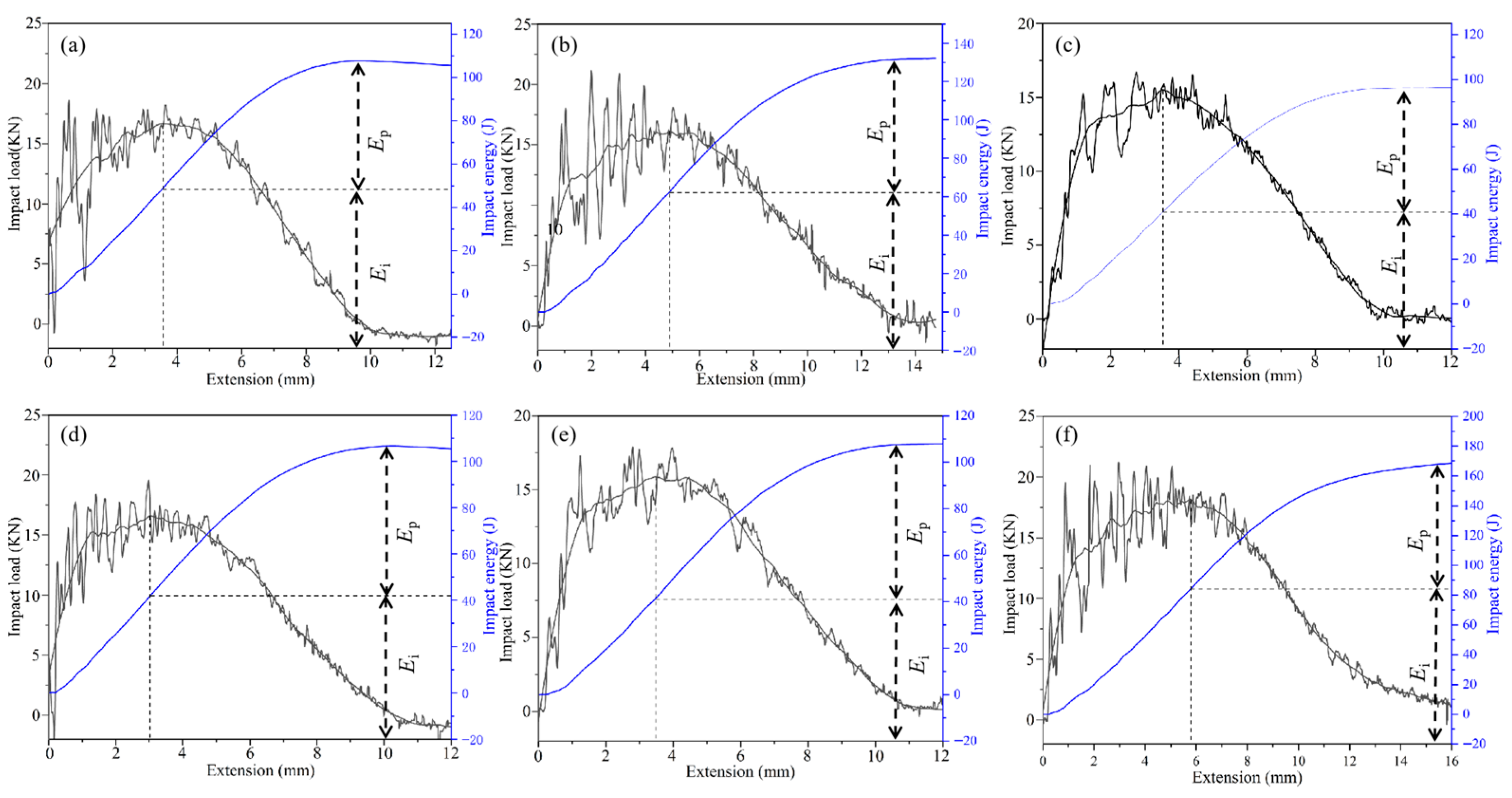 Metals 15 01179 g007
