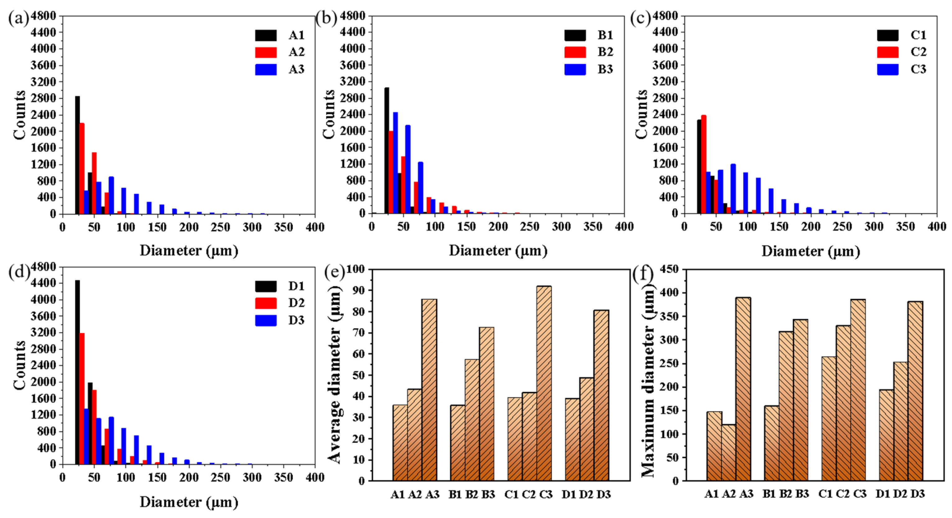 Metals 15 01180 g004