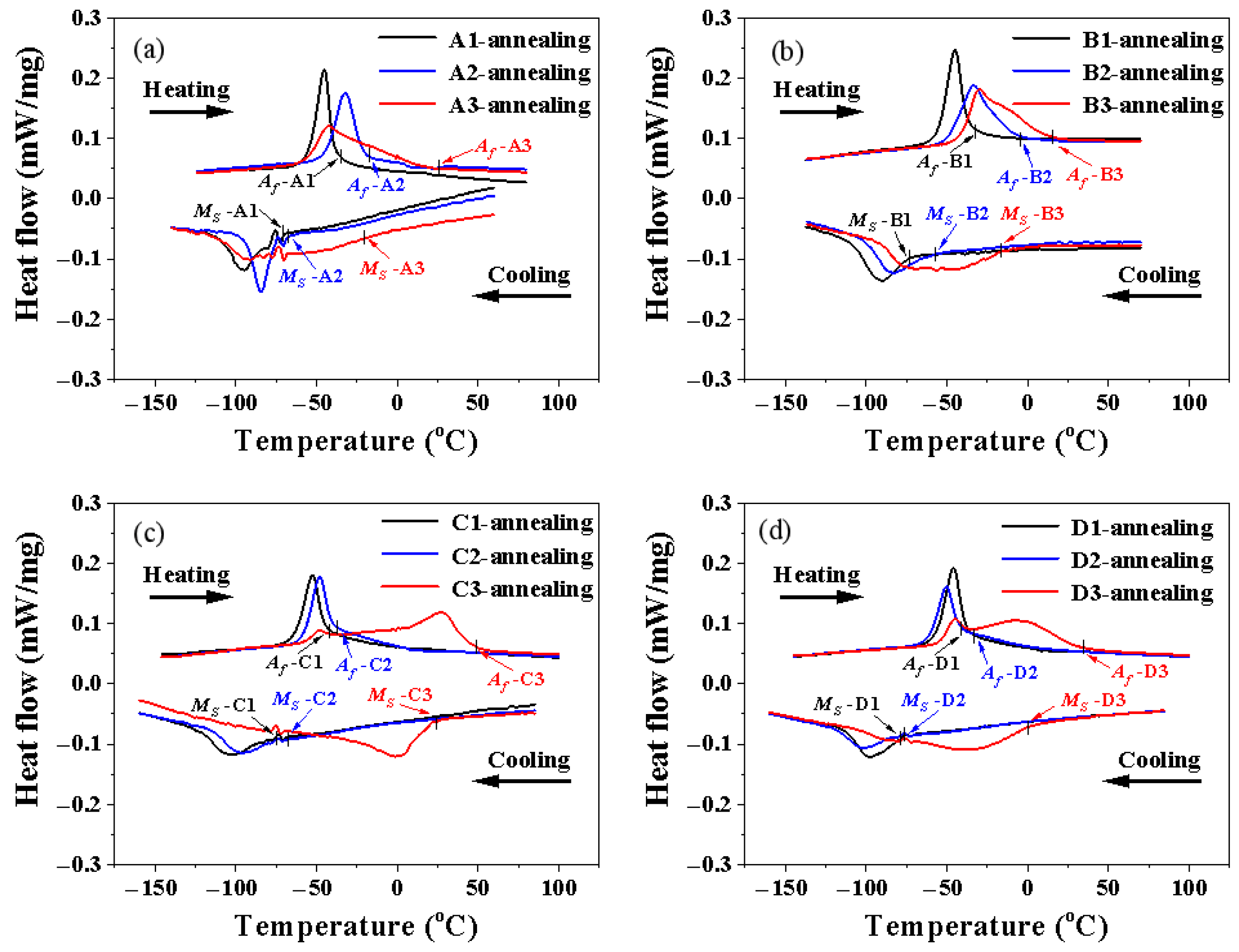 Metals 15 01180 g006