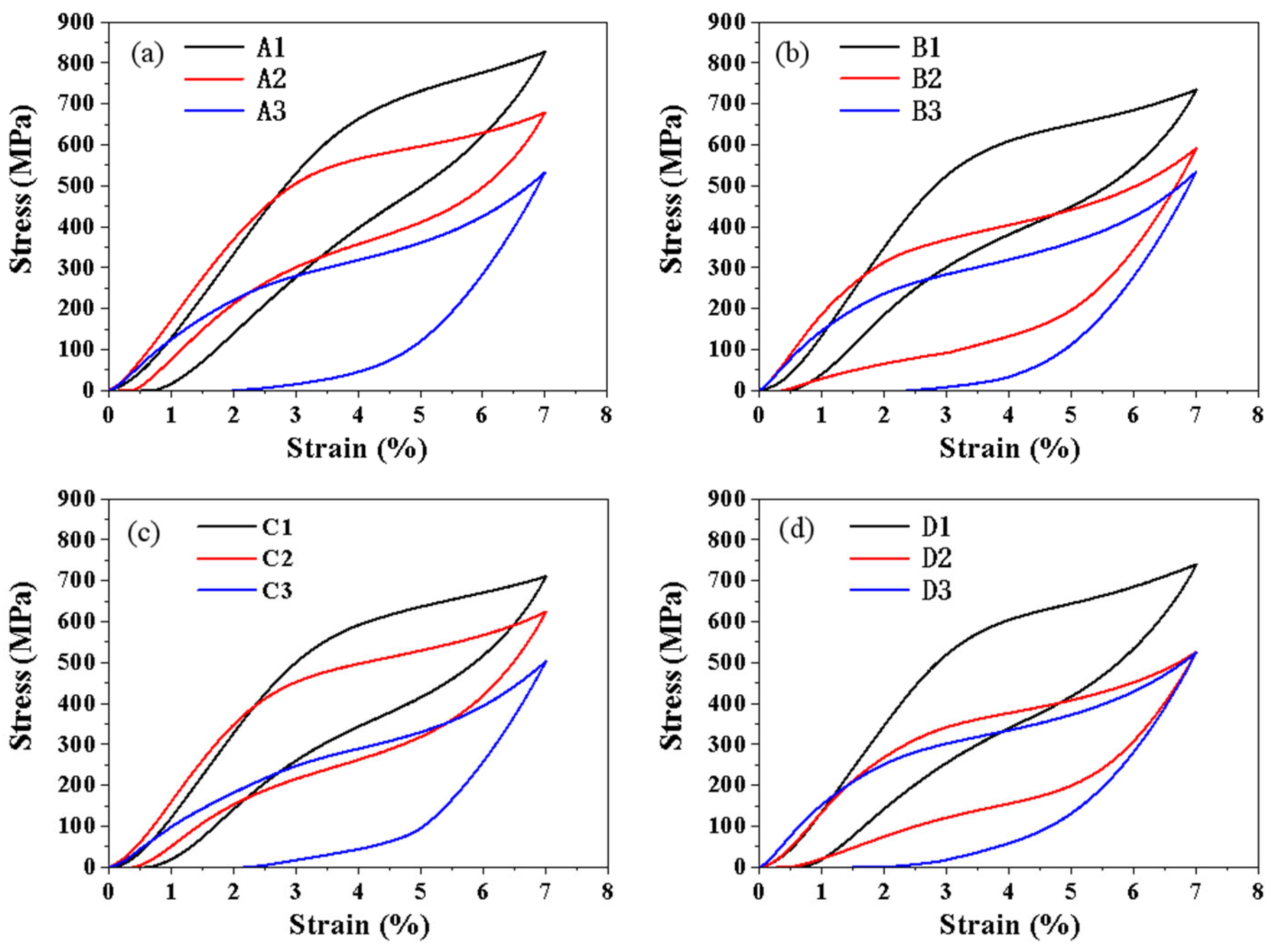 Metals 15 01180 g008