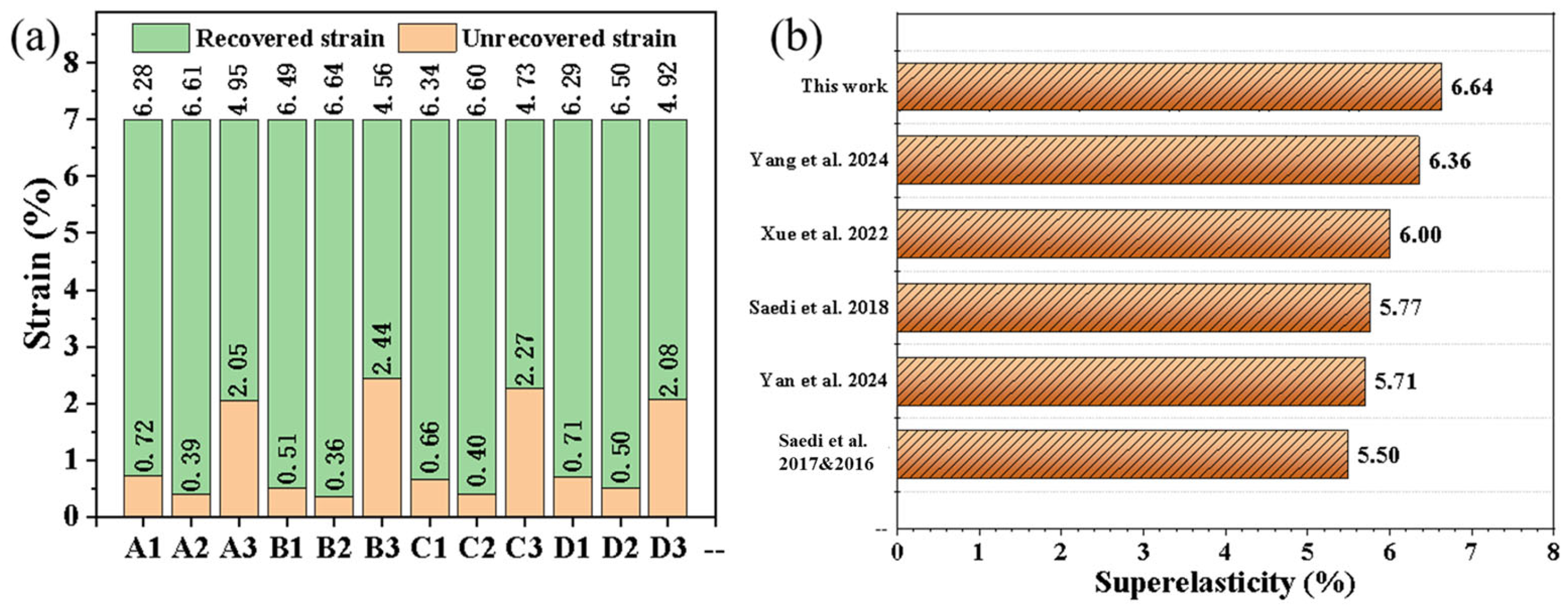 Metals 15 01180 g009